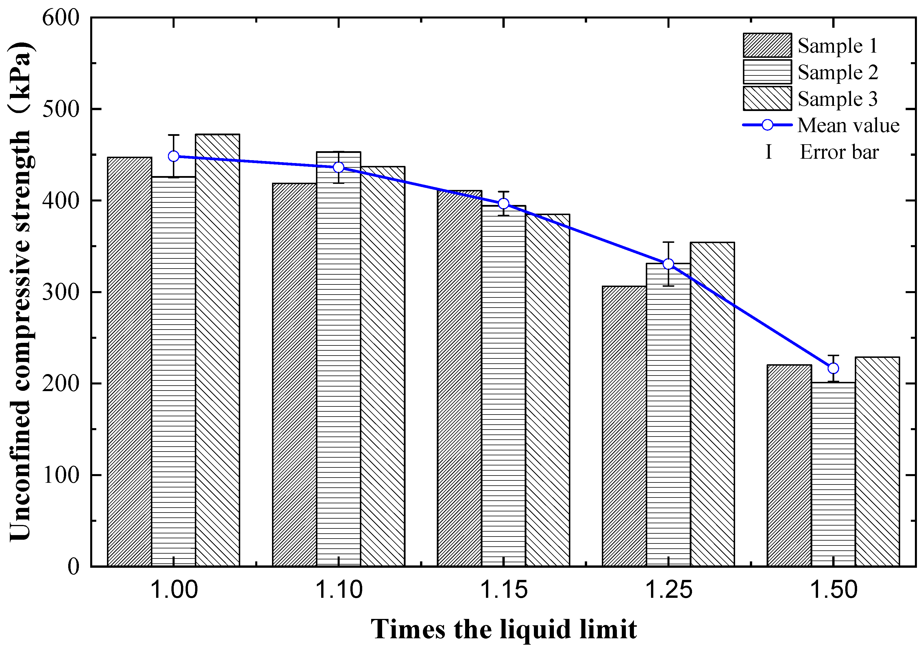 Materials 15 03823 g004