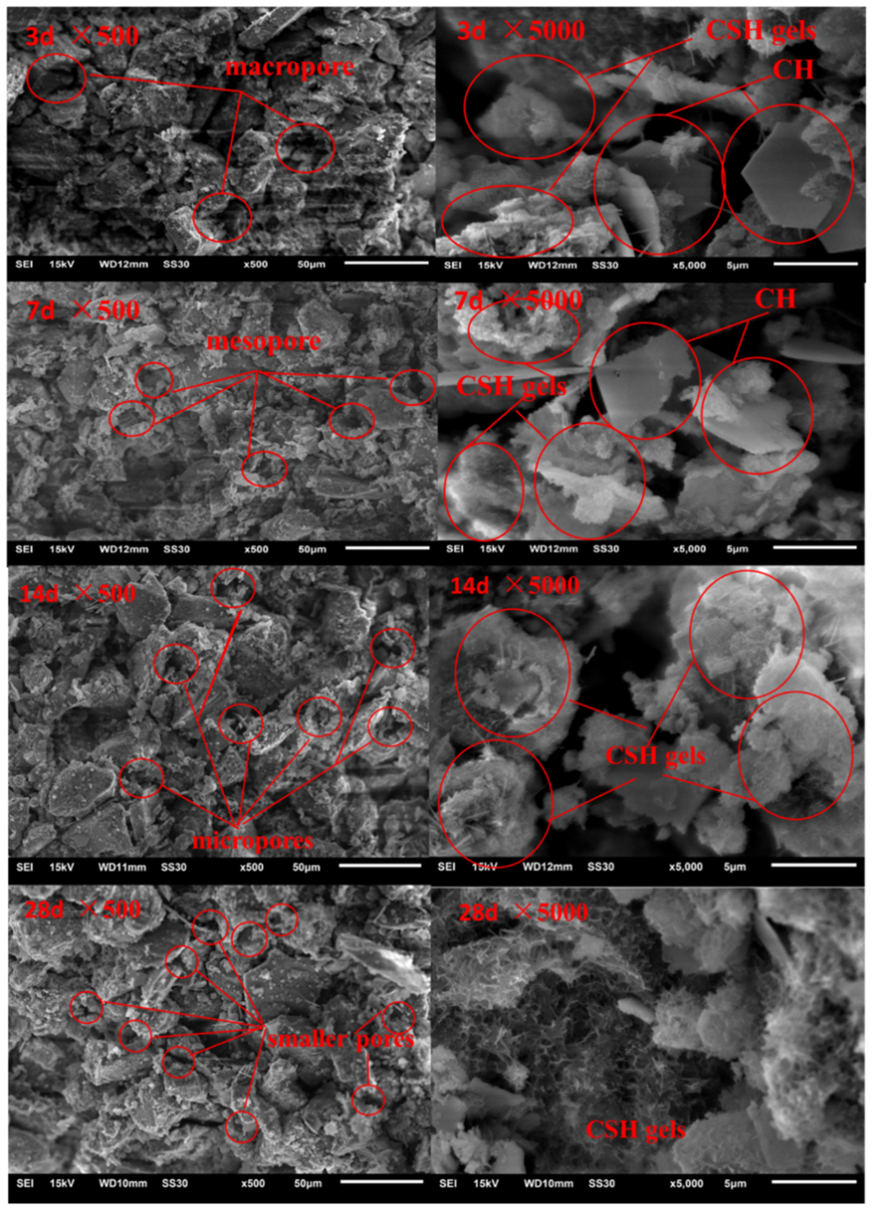 Materials 15 03823 g007