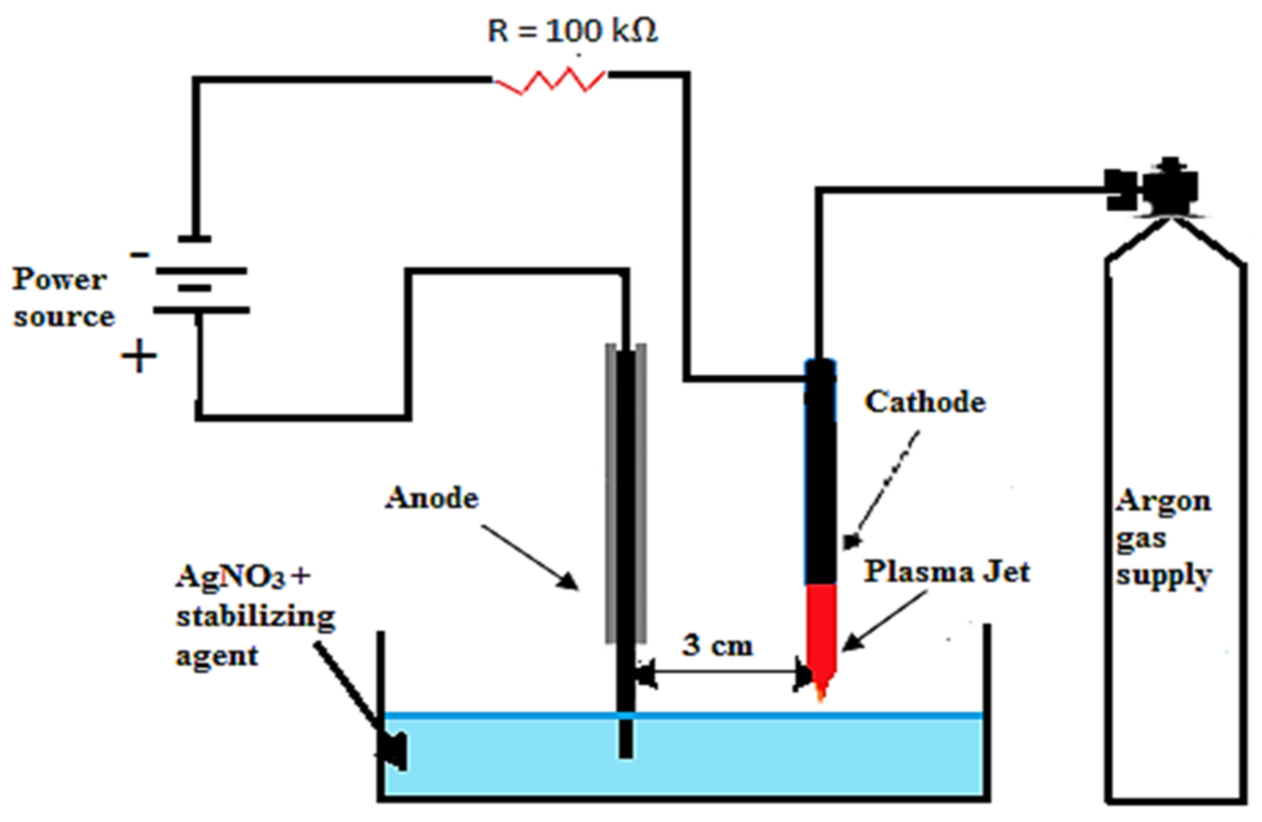 Materials 15 03826 g001