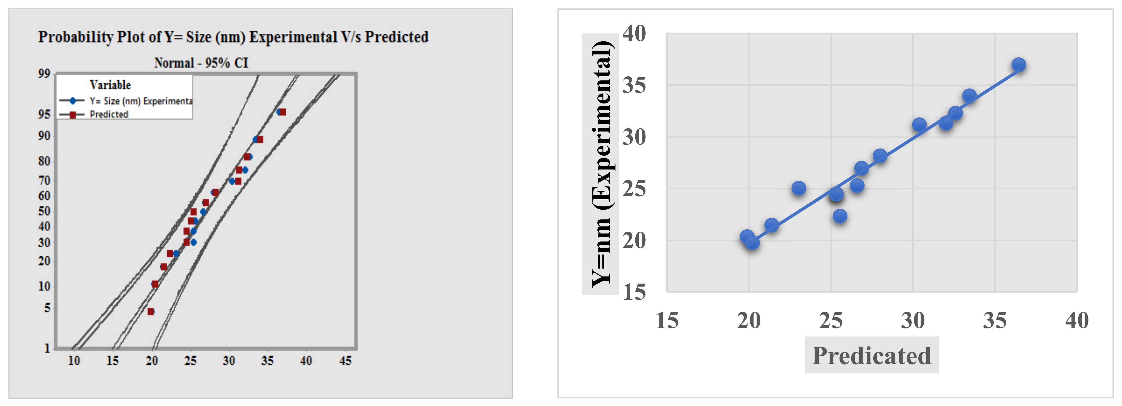 Materials 15 03826 g003
