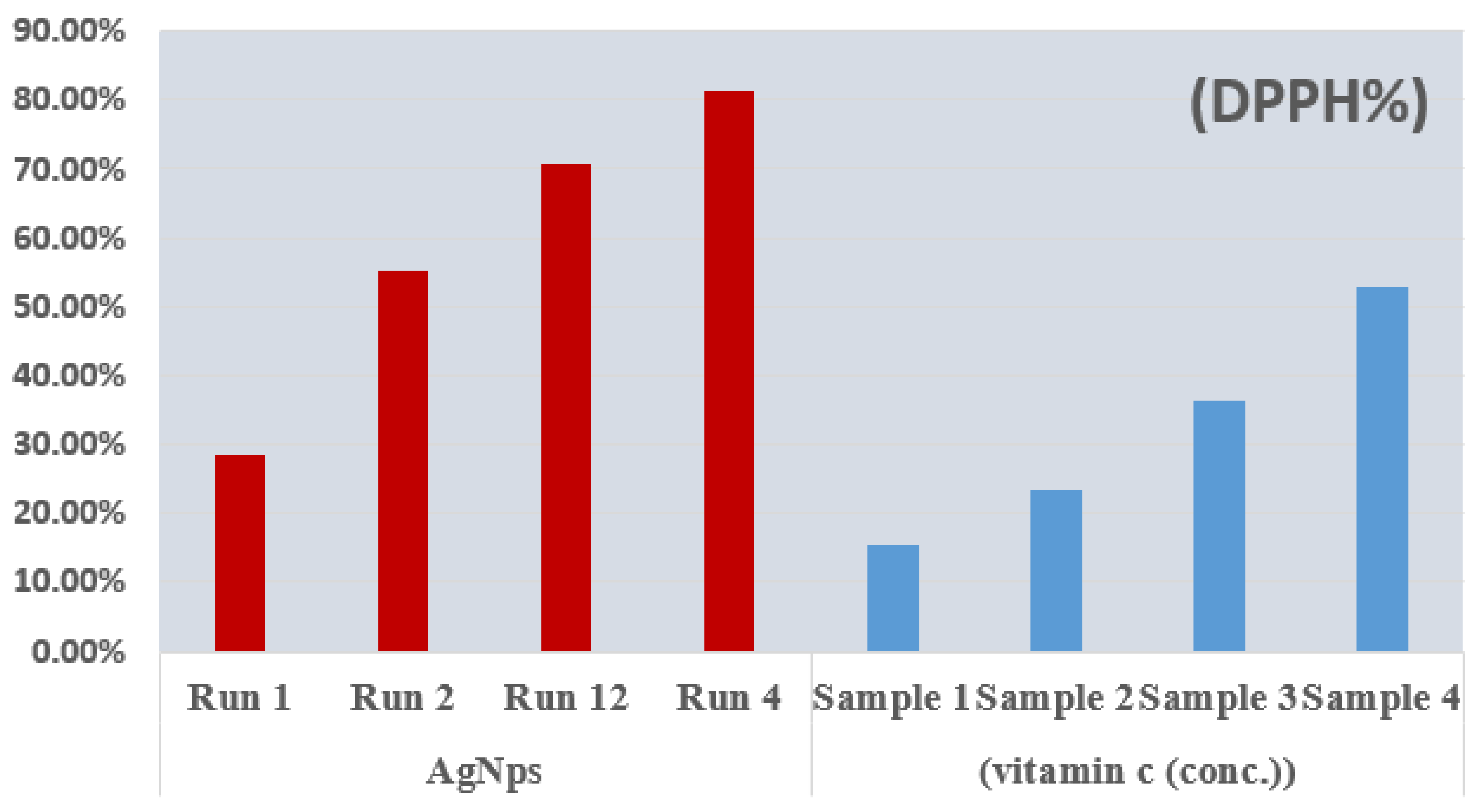 Materials 15 03826 g013