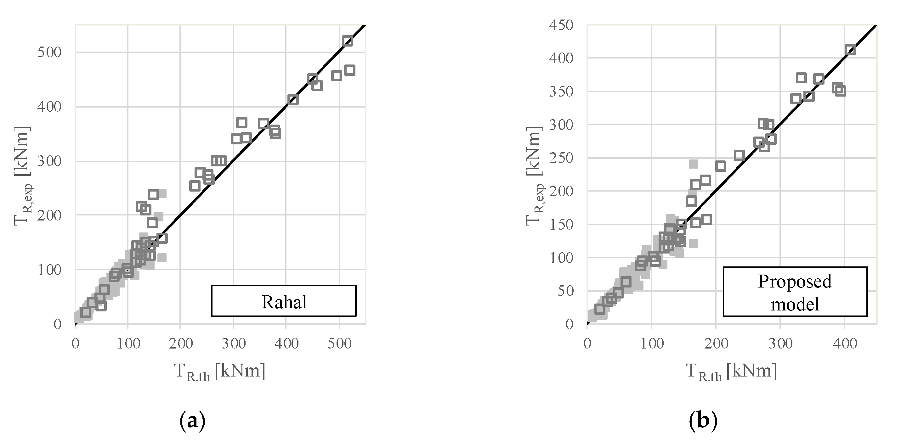 Materials 15 03827 g003