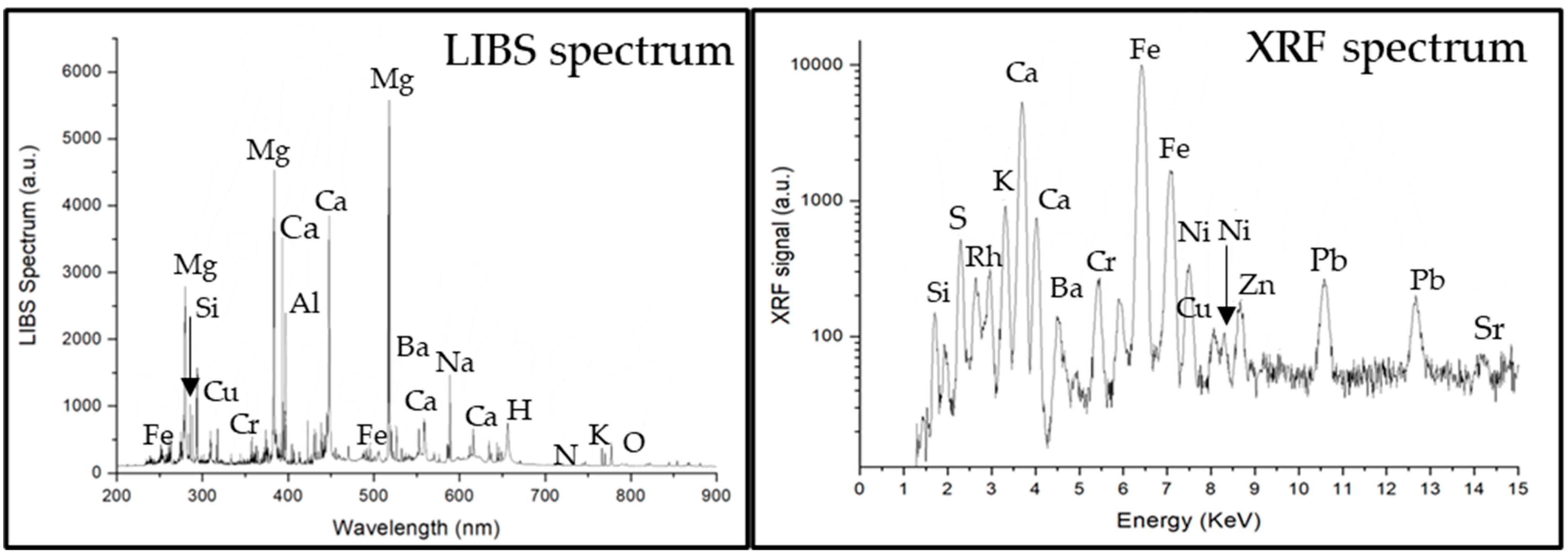 Materials 15 03828 g002