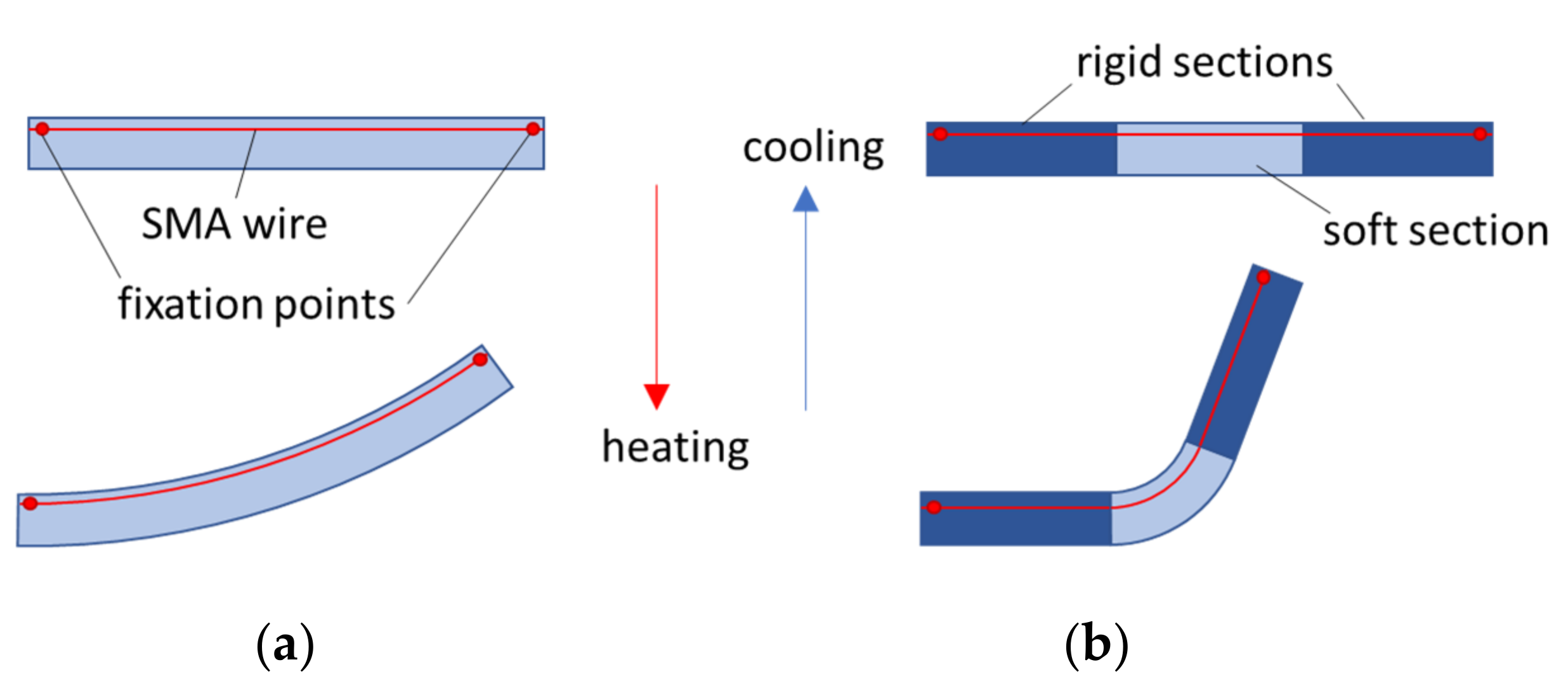 Materials 15 03830 g001 Materials 15 03830 g001