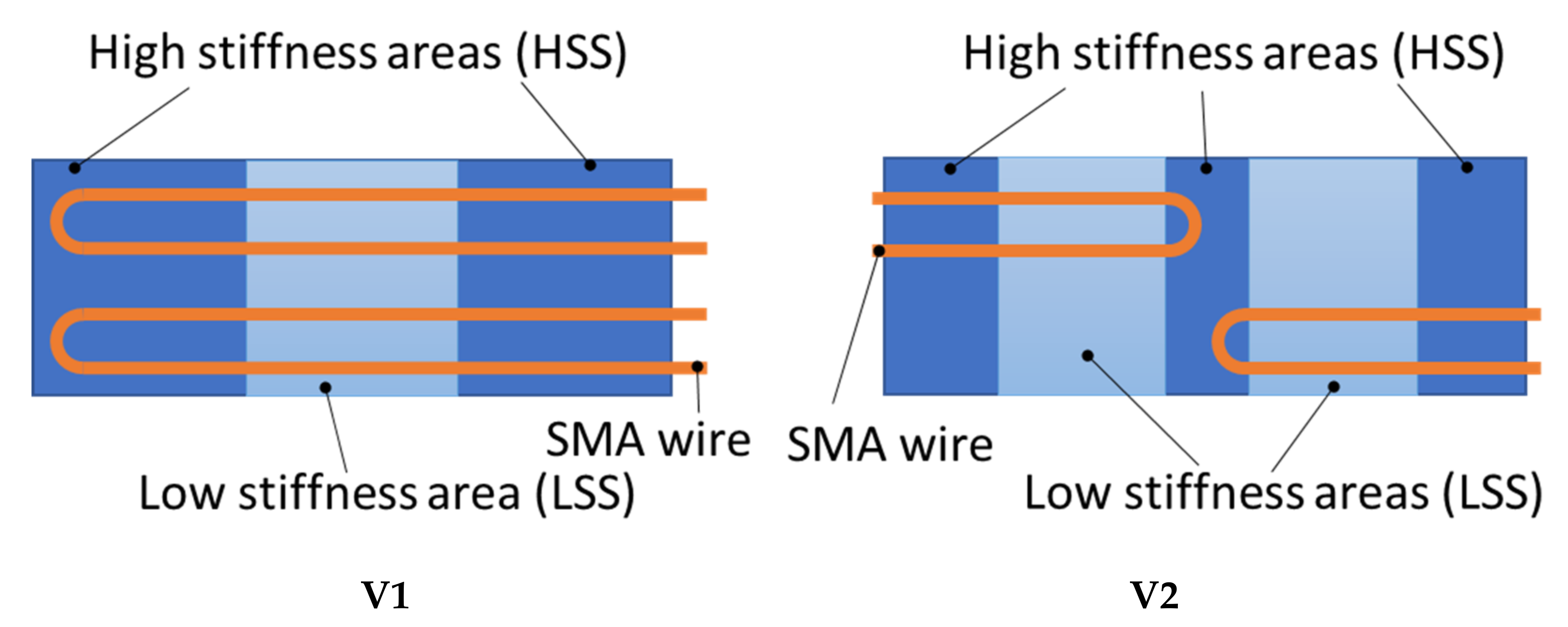 Materials 15 03830 g002 Materials 15 03830 g002