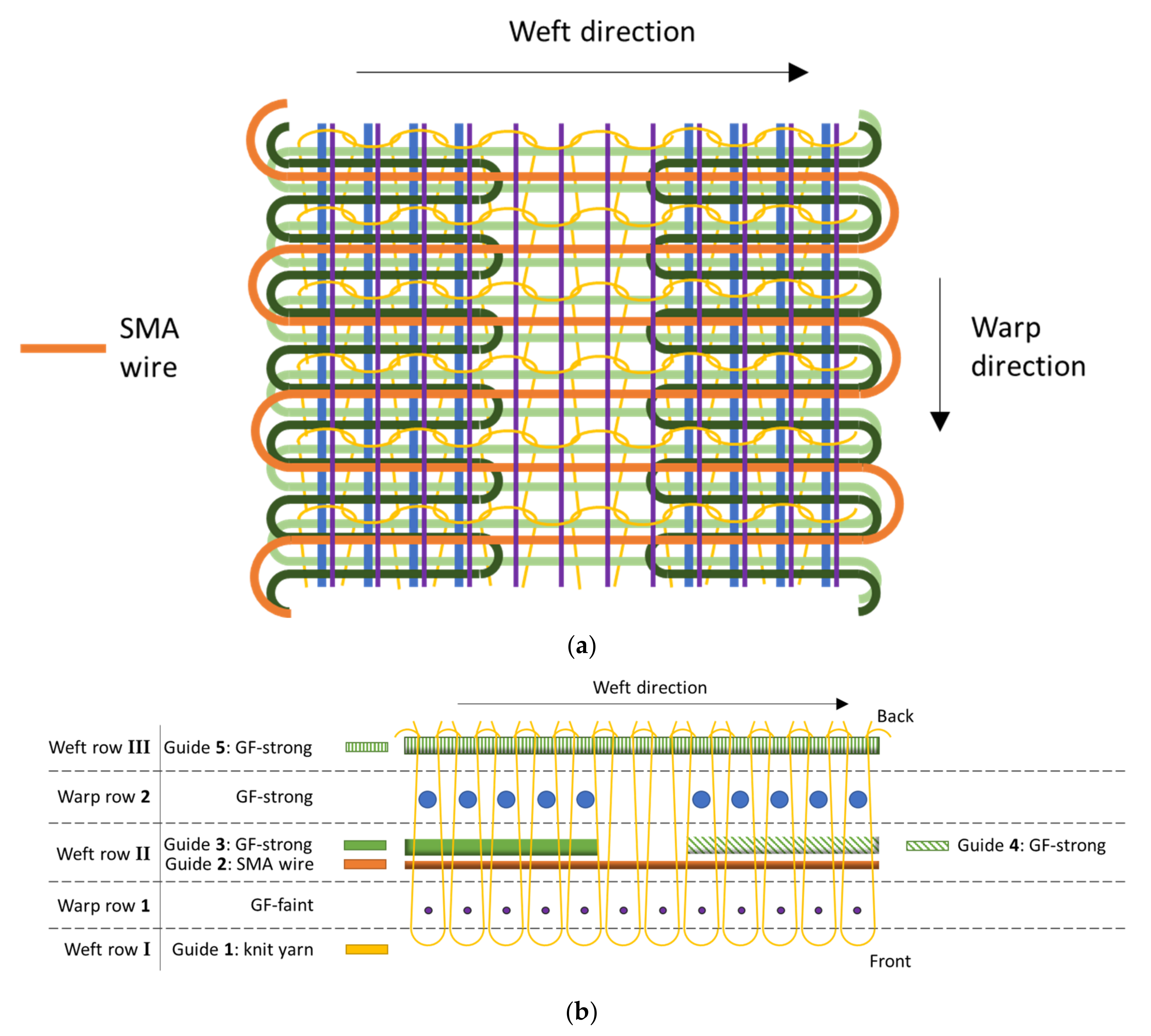 Materials 15 03830 g003 Materials 15 03830 g003
