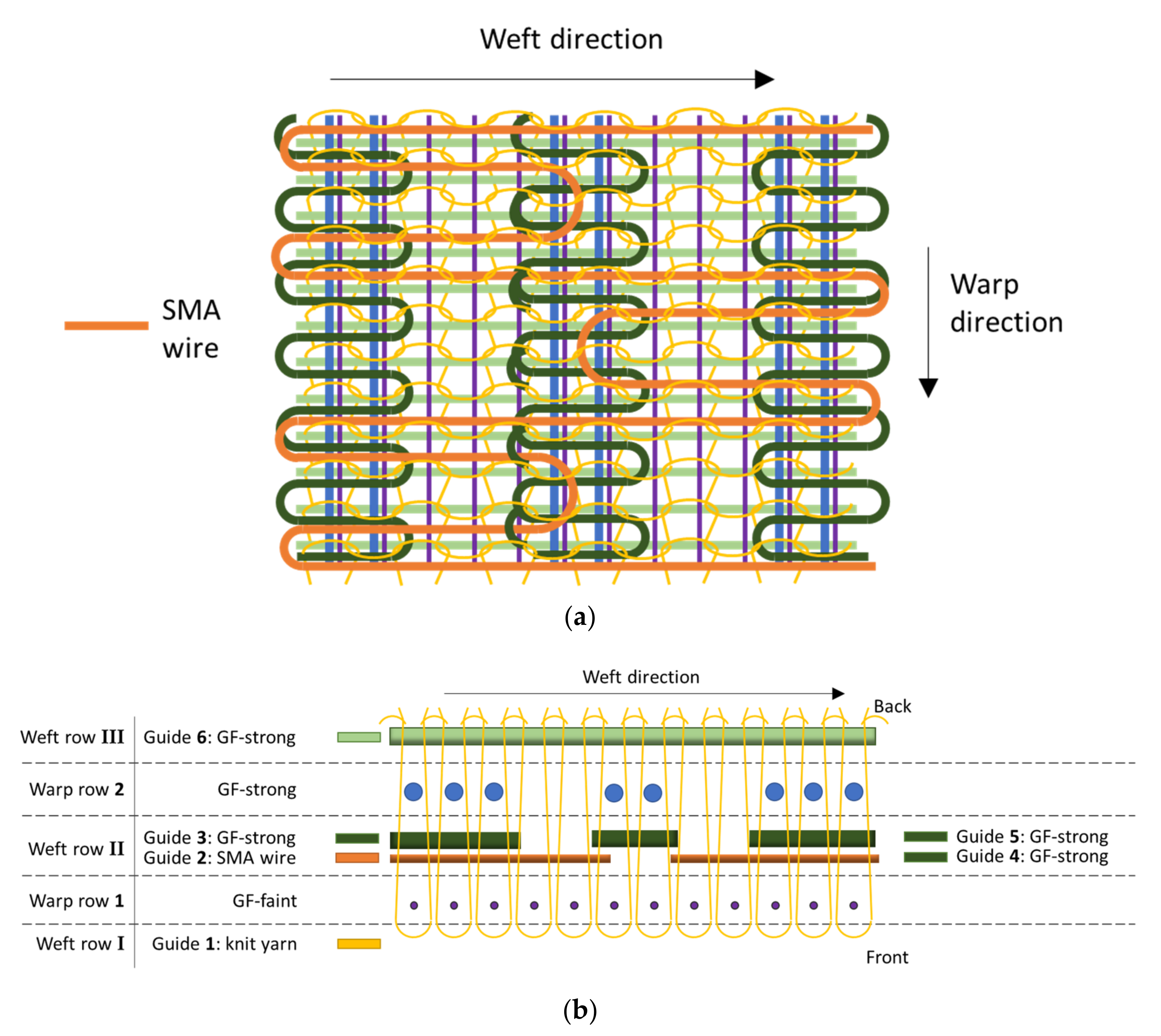Materials 15 03830 g004 Materials 15 03830 g004
