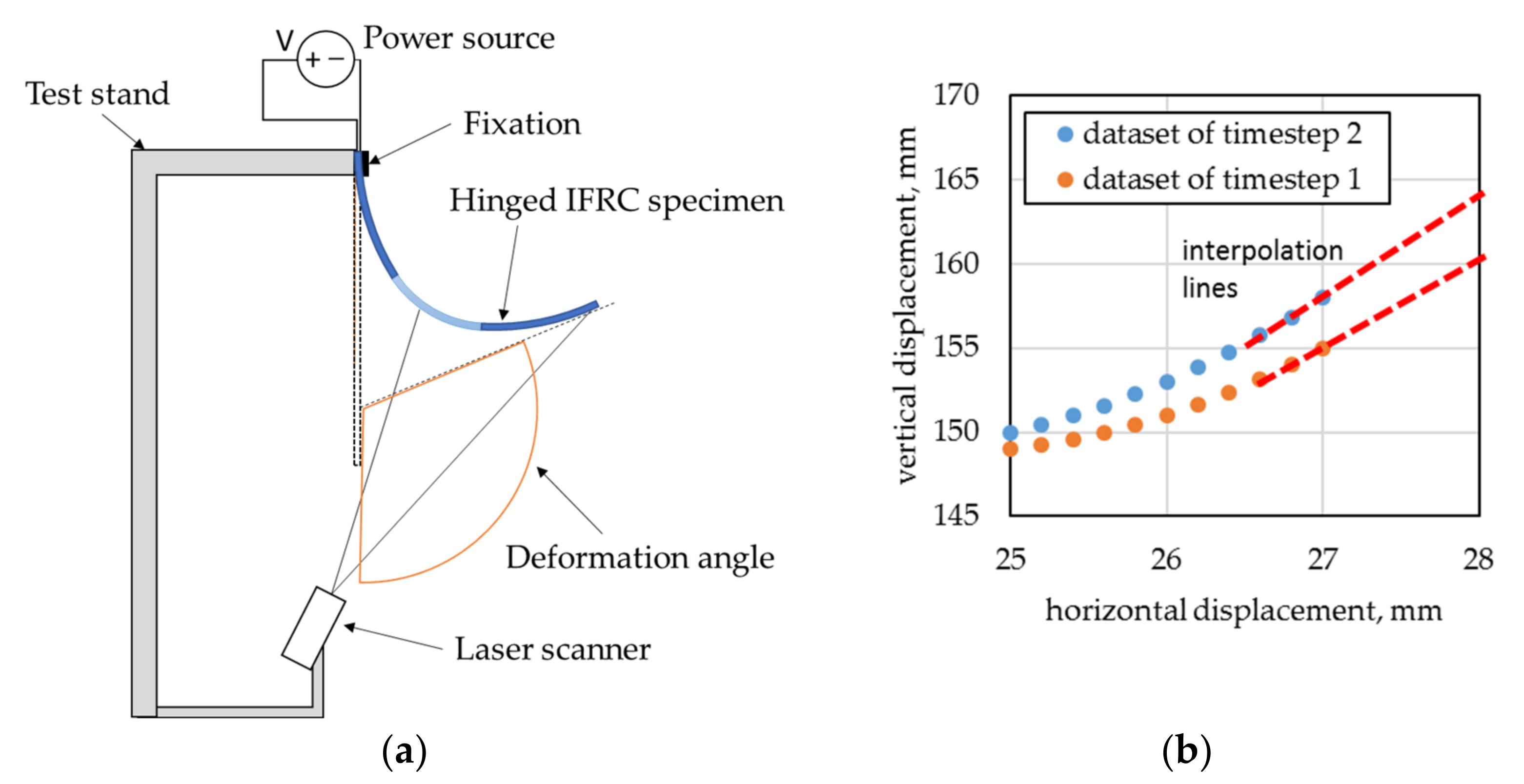 Materials 15 03830 g008 Materials 15 03830 g008