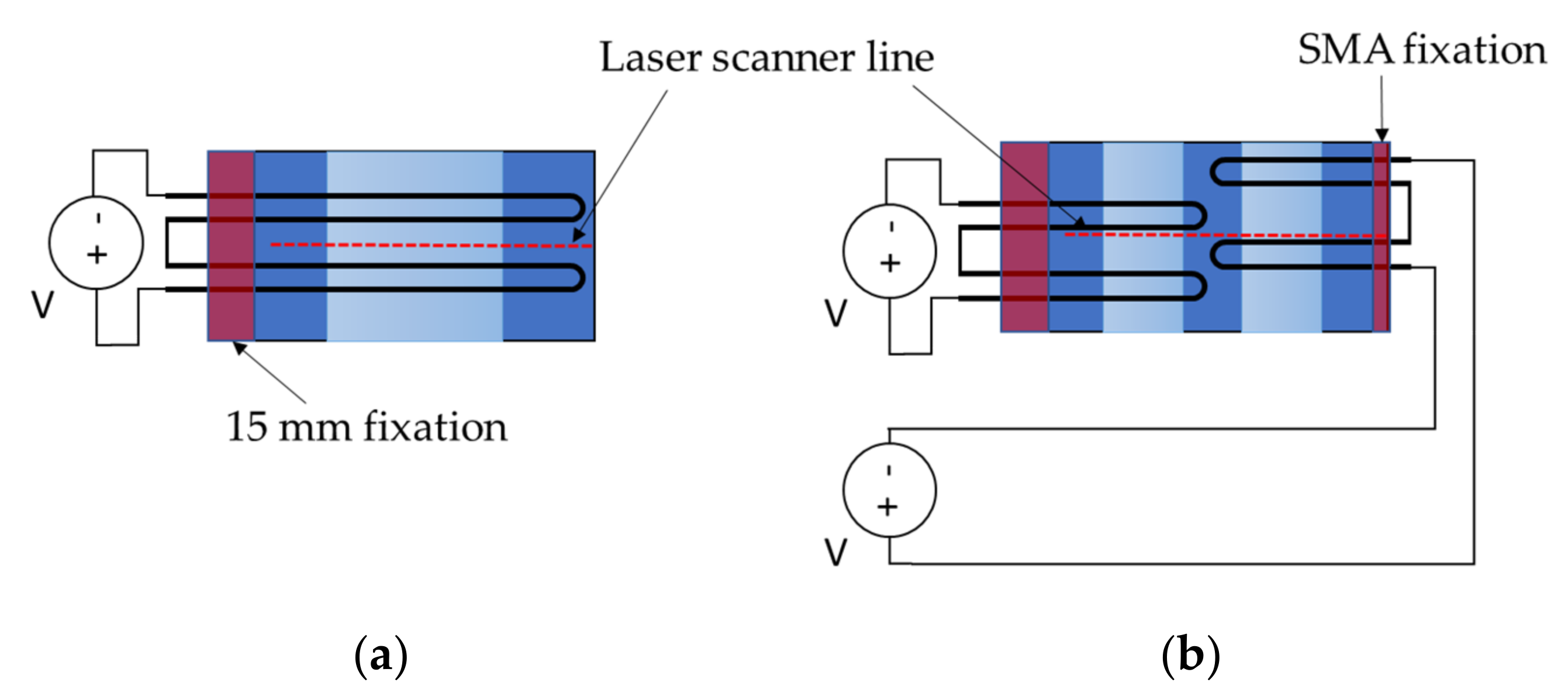 Materials 15 03830 g009 Materials 15 03830 g009
