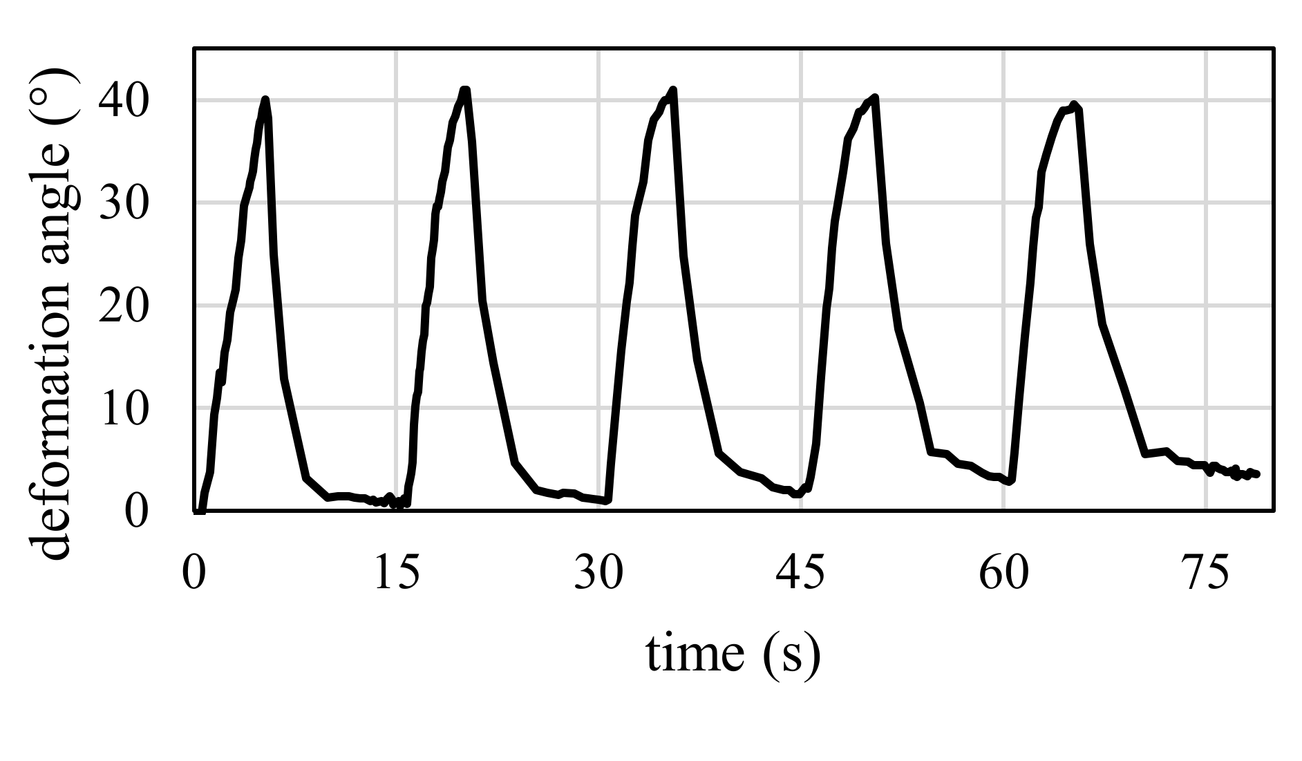 Materials 15 03830 g014 Materials 15 03830 g014
