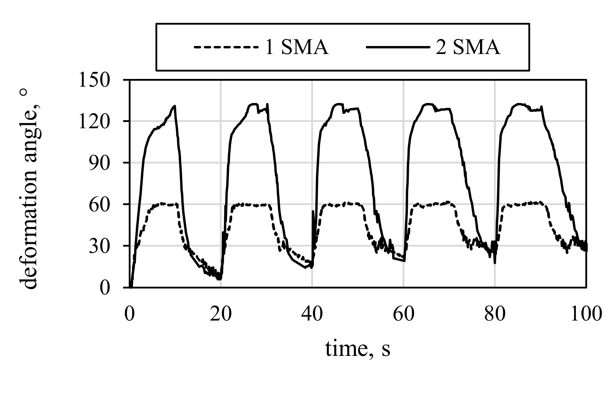 Materials 15 03830 g015 Materials 15 03830 g015