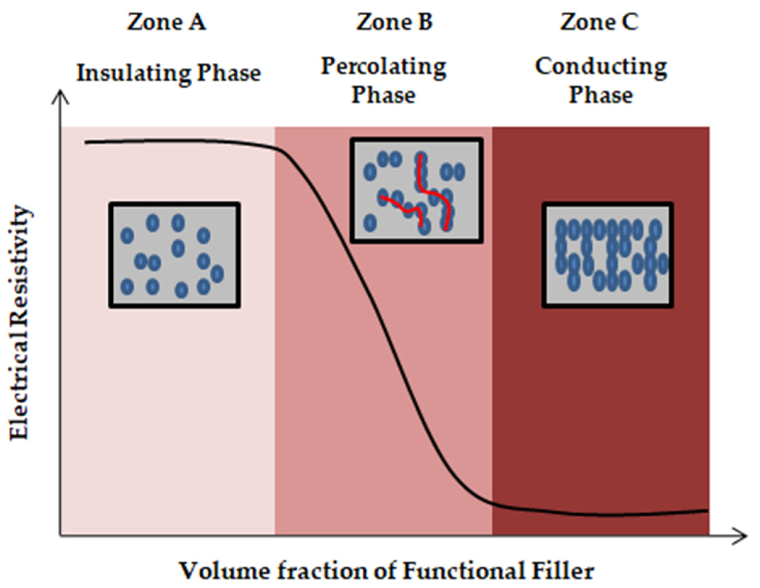 Materials 15 03831 g004