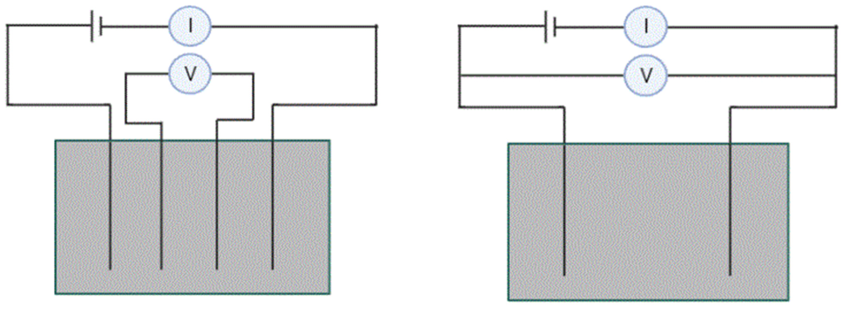 Materials 15 03831 g006