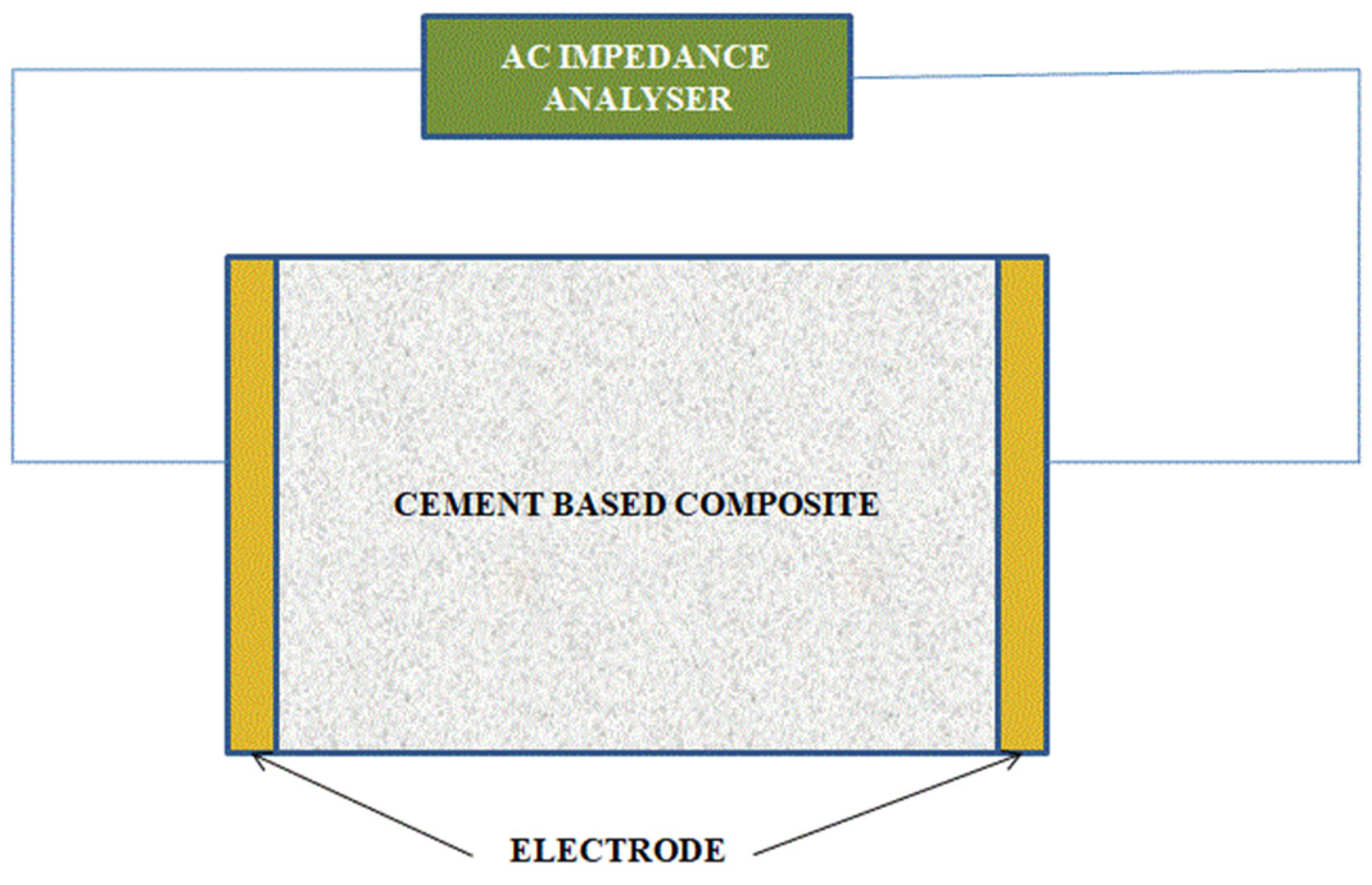 Materials 15 03831 g012