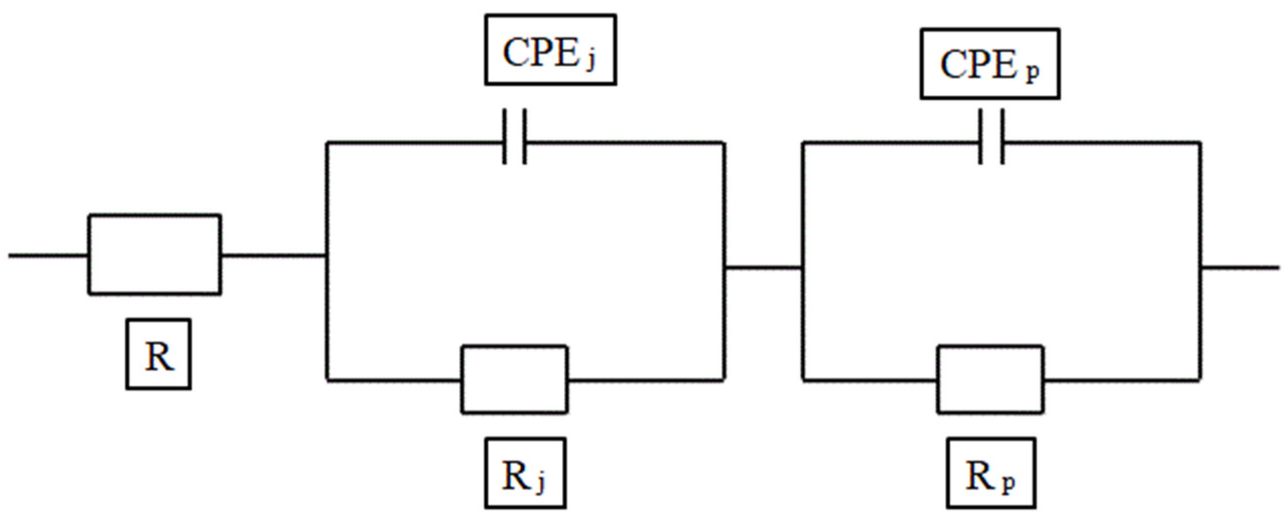 Materials 15 03831 g013