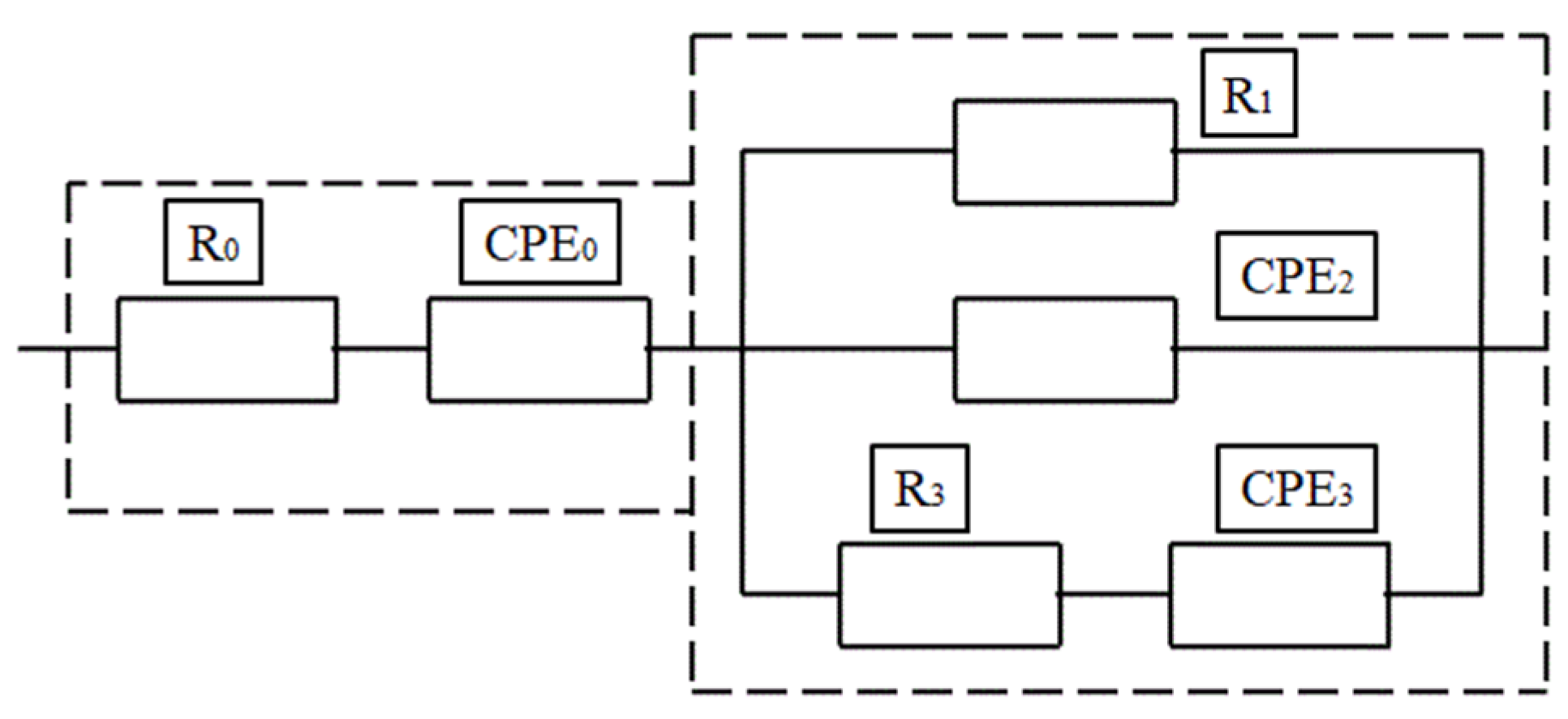Materials 15 03831 g015