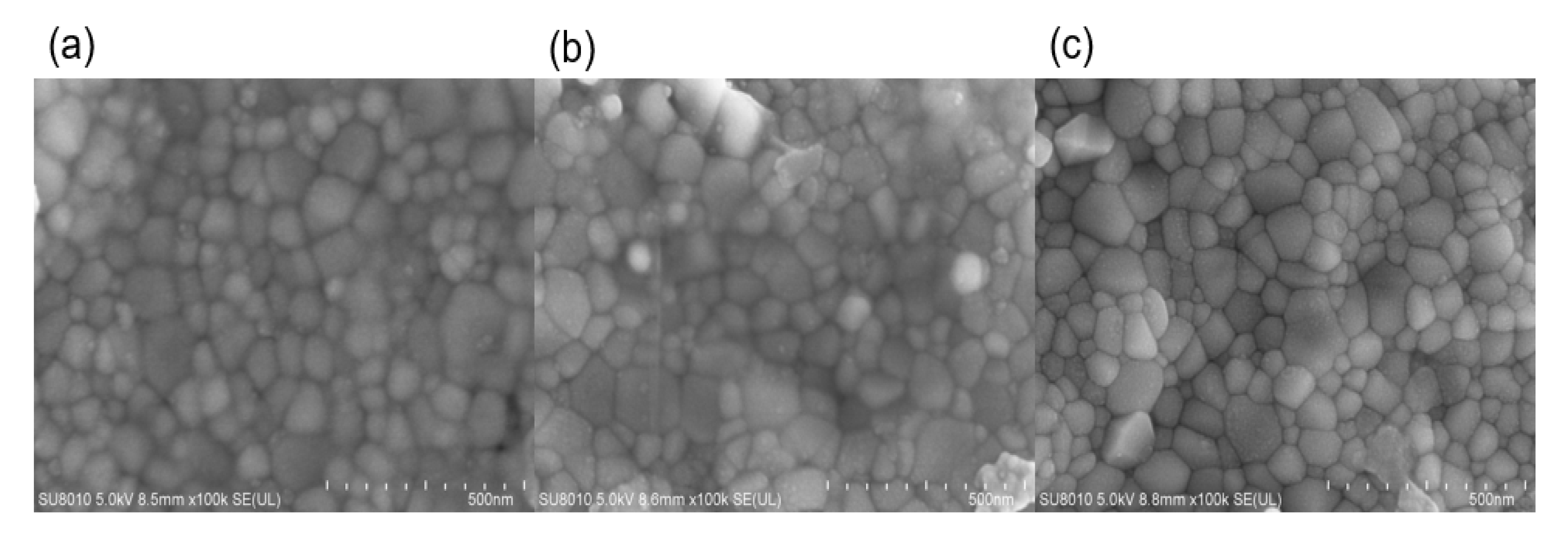 Materials 15 03836 g003 550