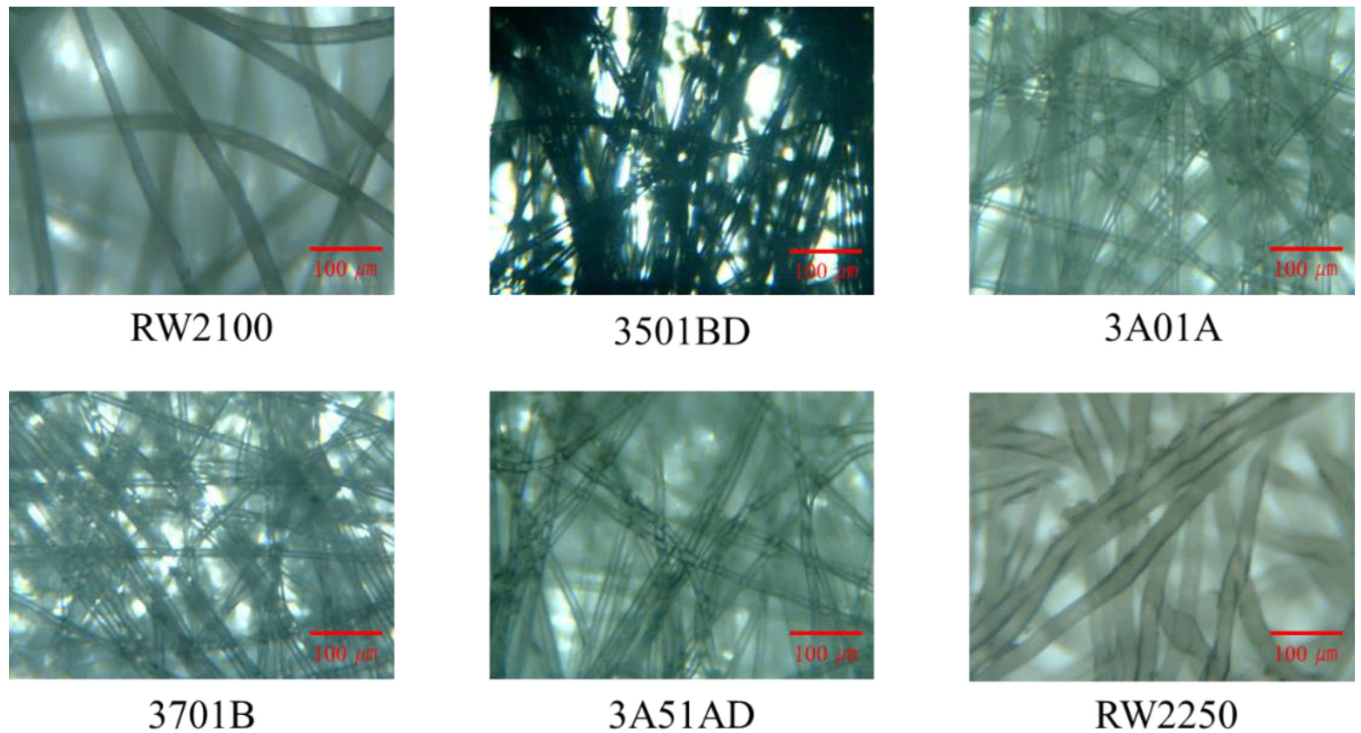 Materials 15 03840 g002