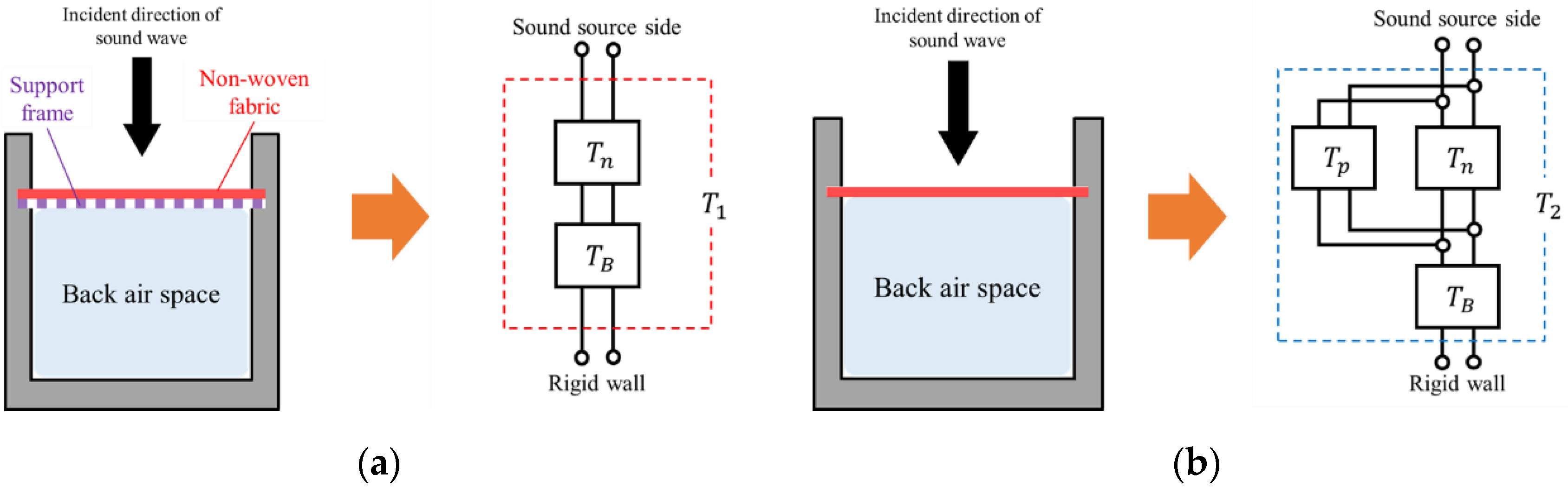 Materials 15 03840 g005