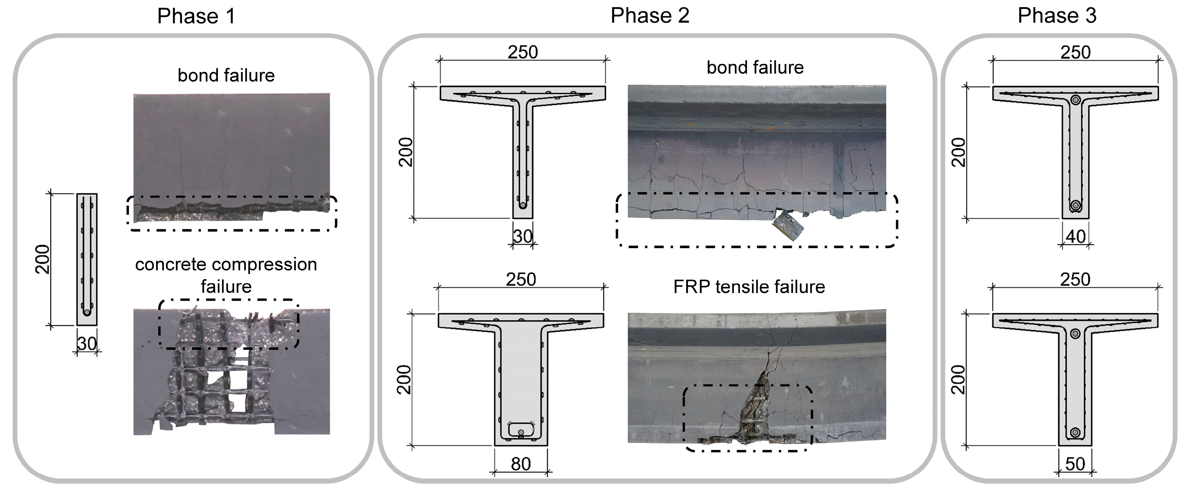 Materials 15 03843 g001