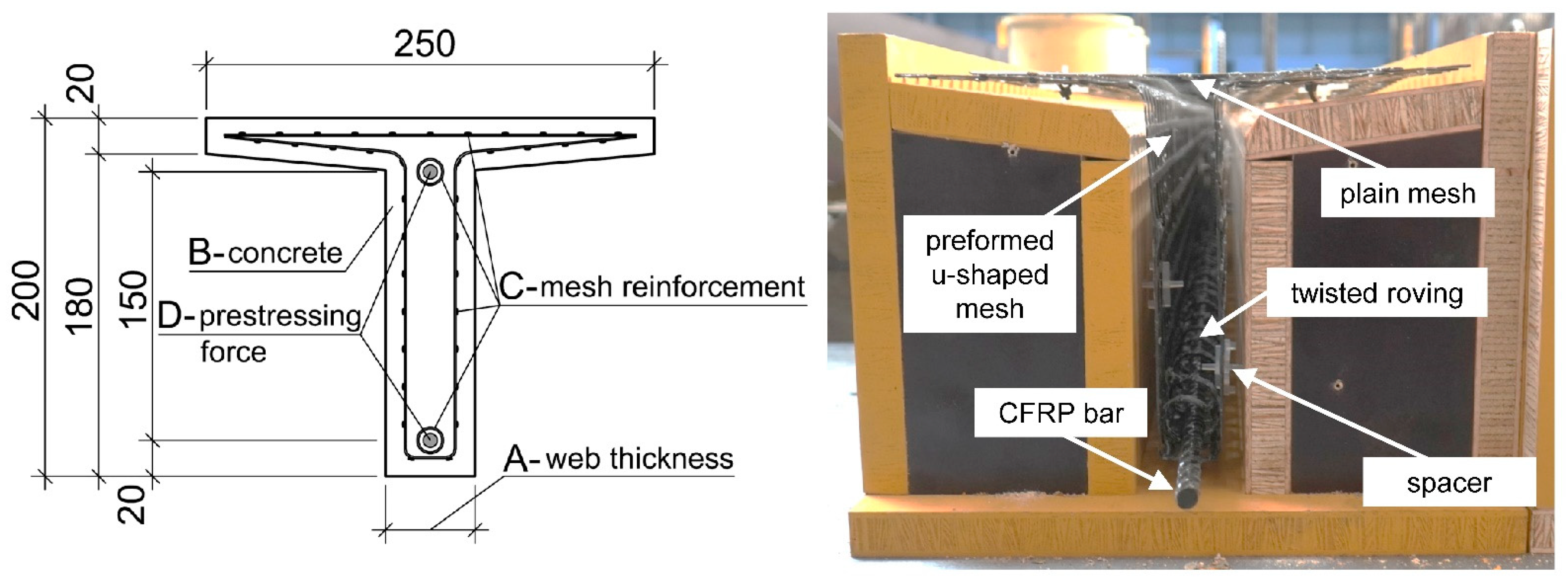 Materials 15 03843 g002