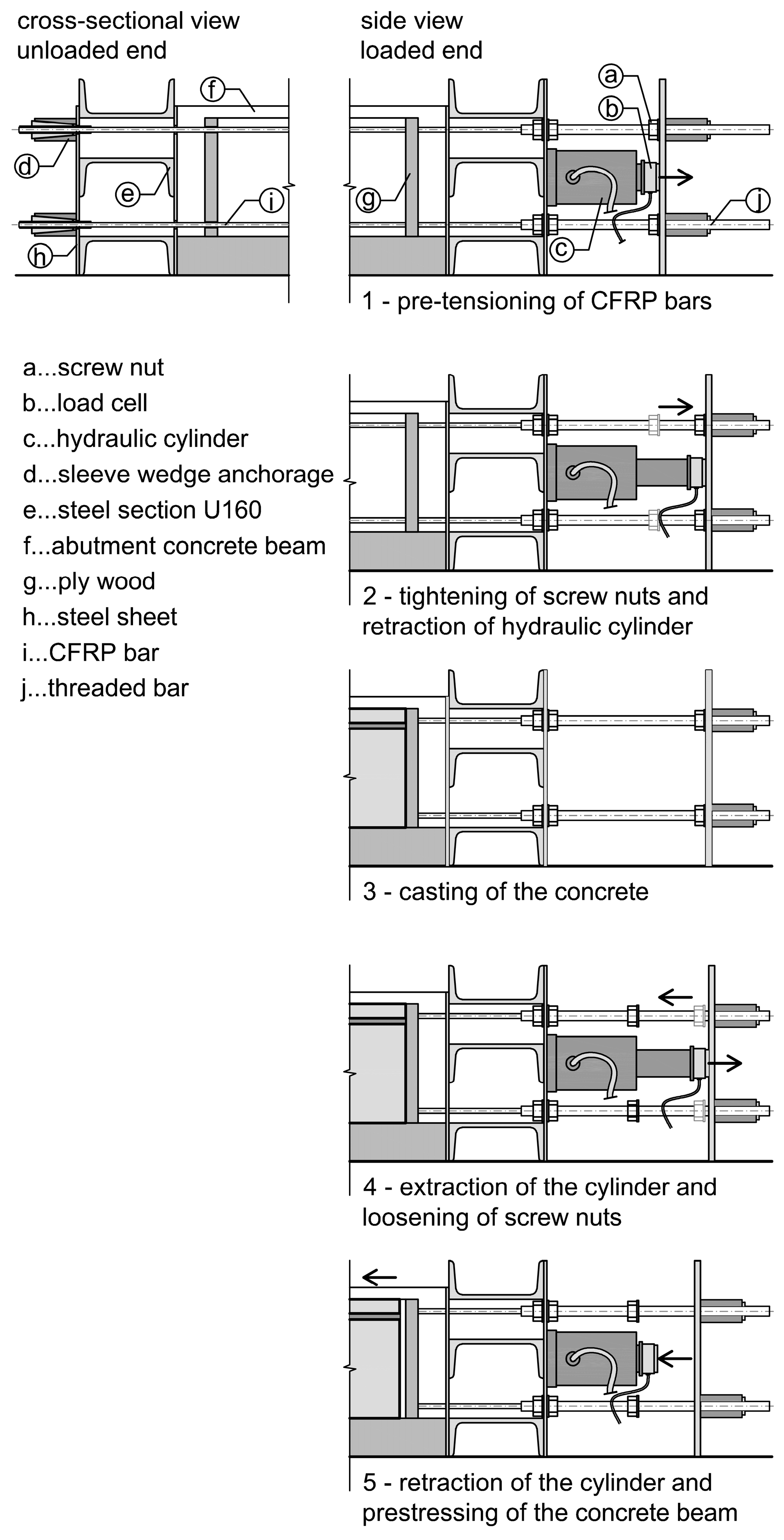 Materials 15 03843 g004