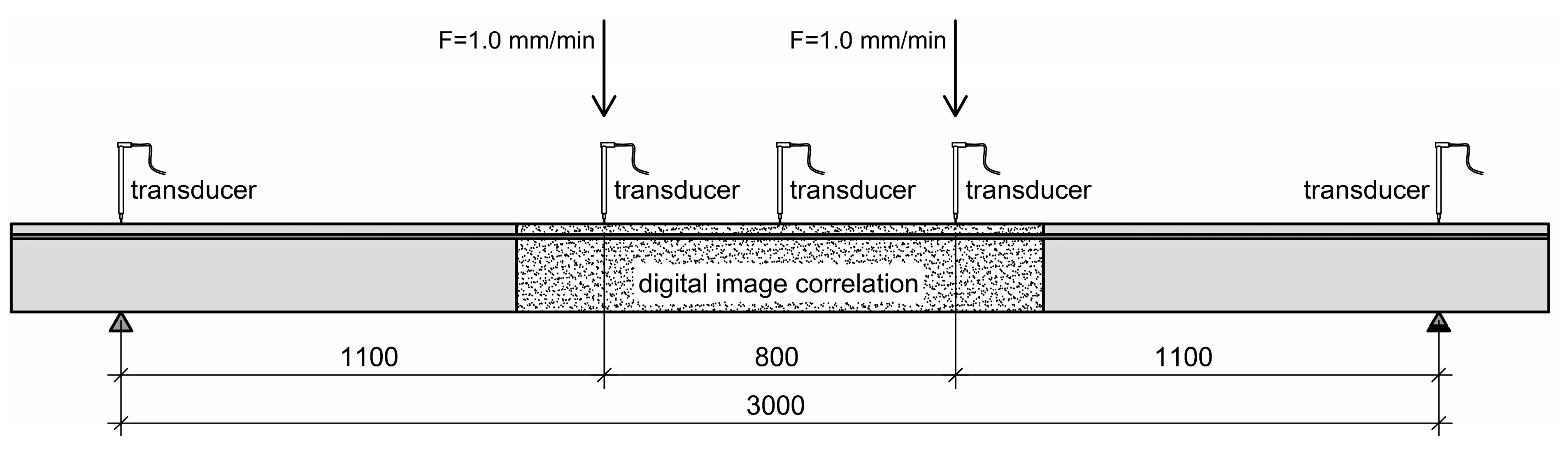 Materials 15 03843 g005