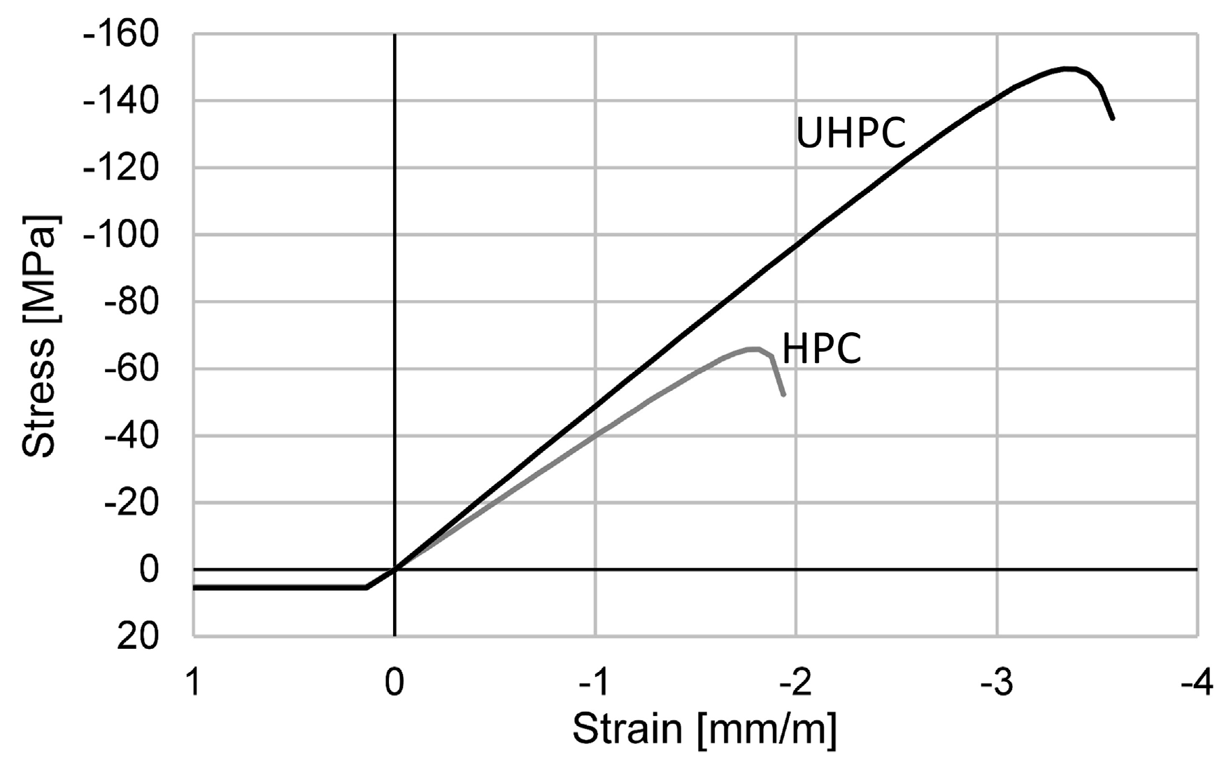 Materials 15 03843 g009