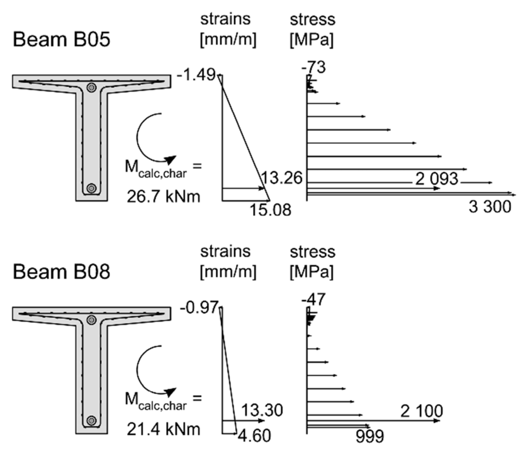 Materials 15 03843 g011