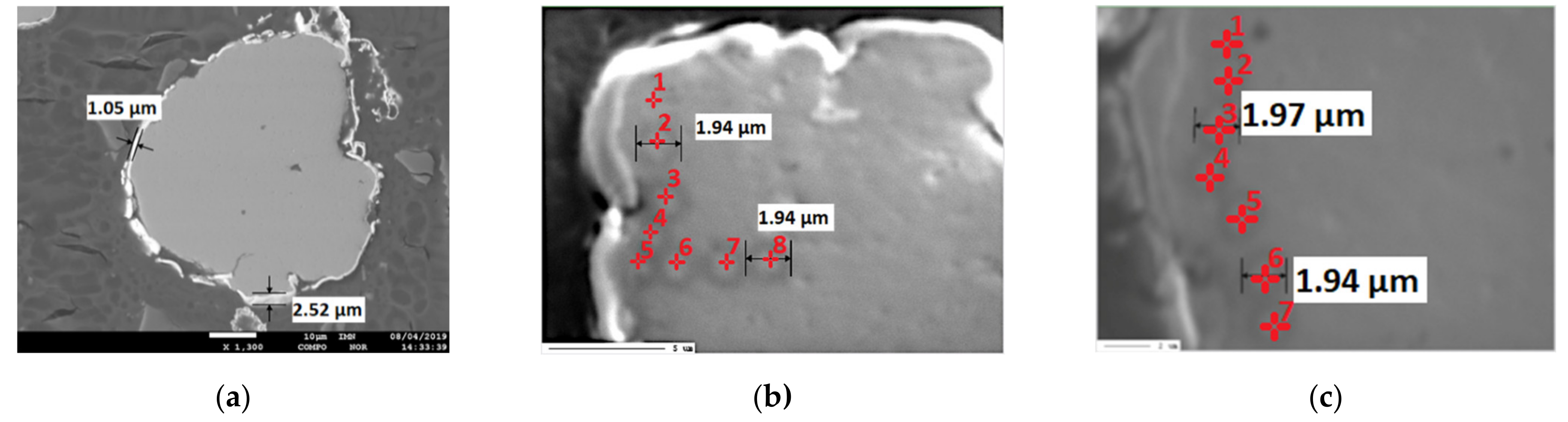 Materials 15 03844 g006 550