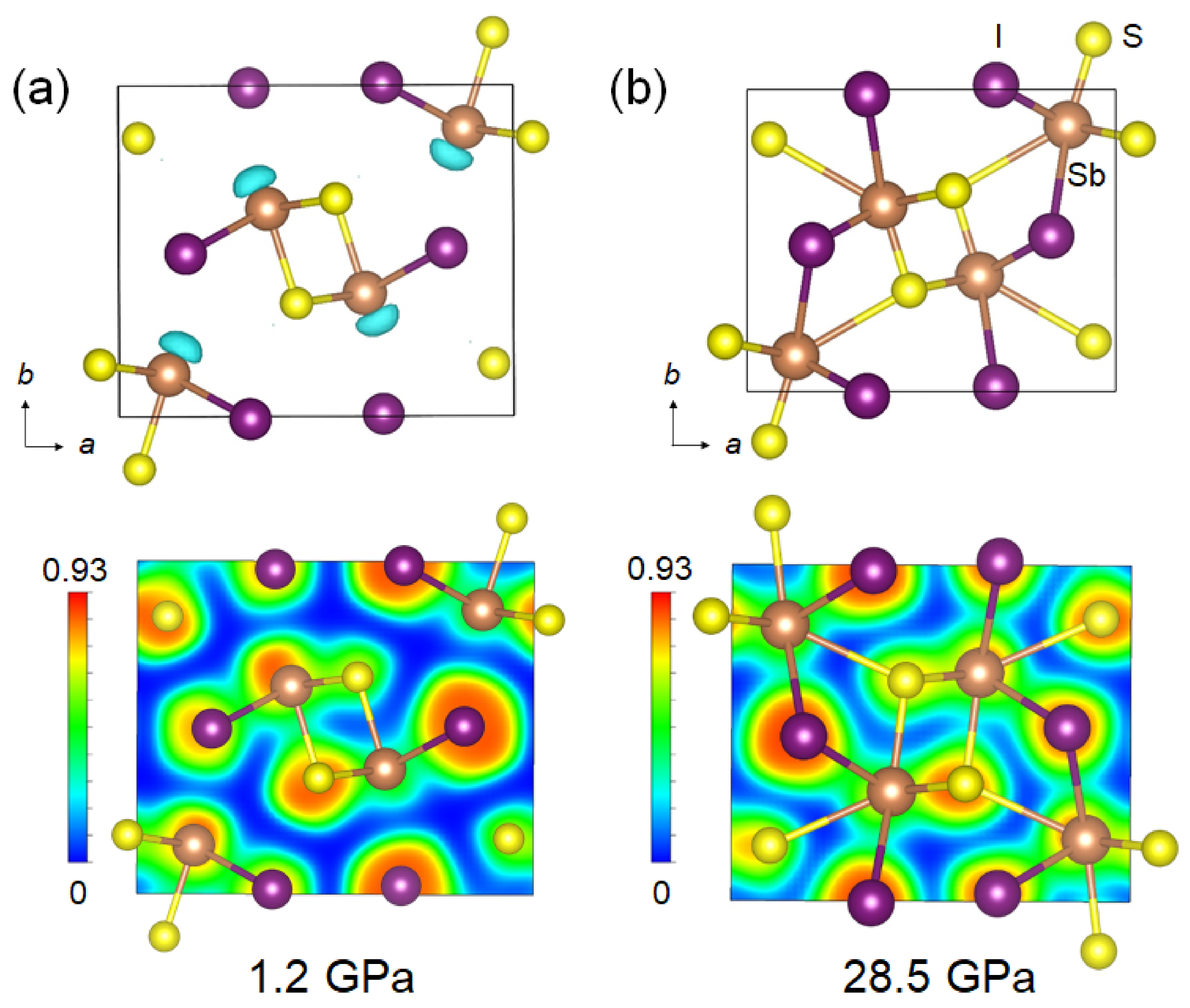 Materials 15 03845 g004 550