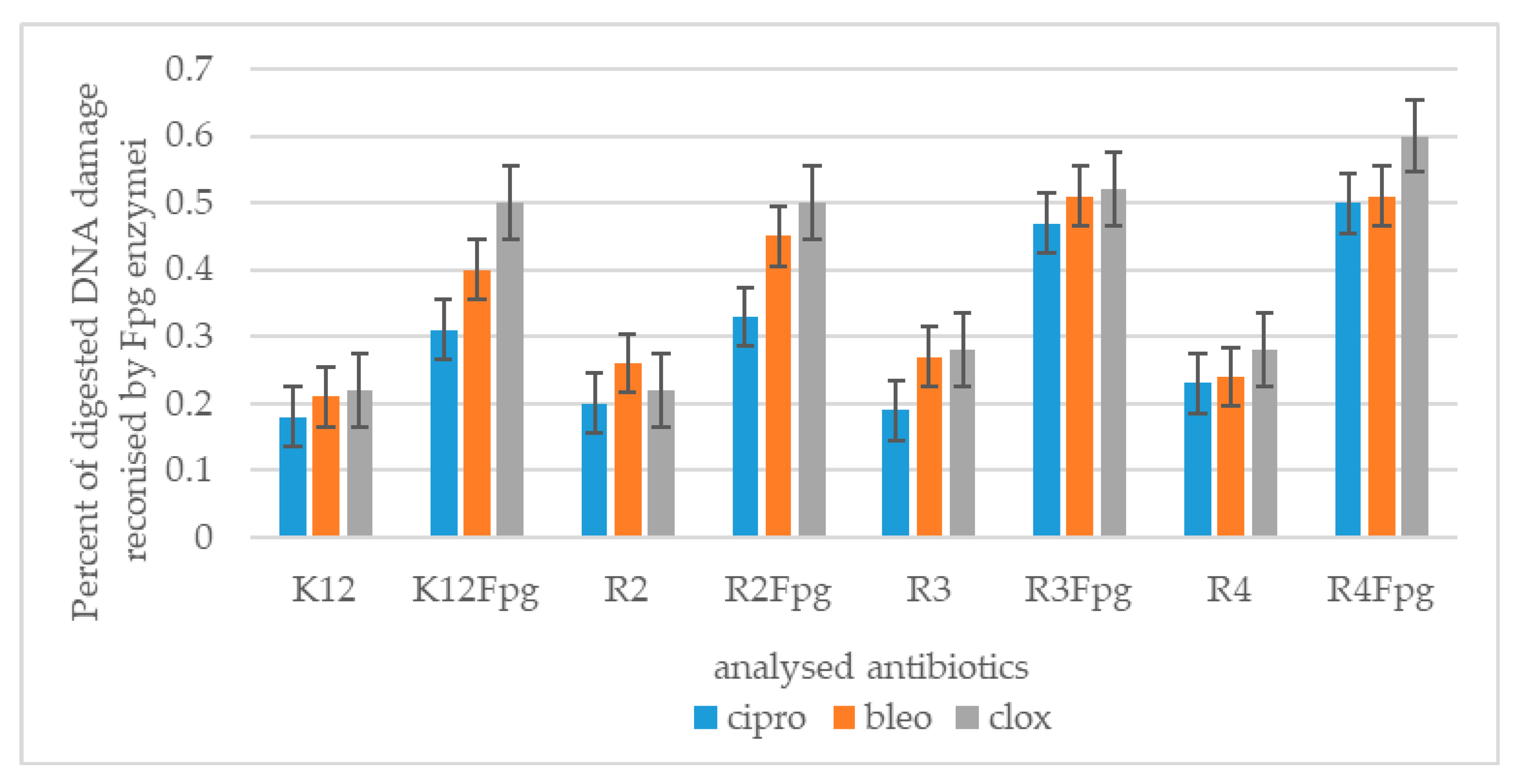 Materials 15 03846 g008 550