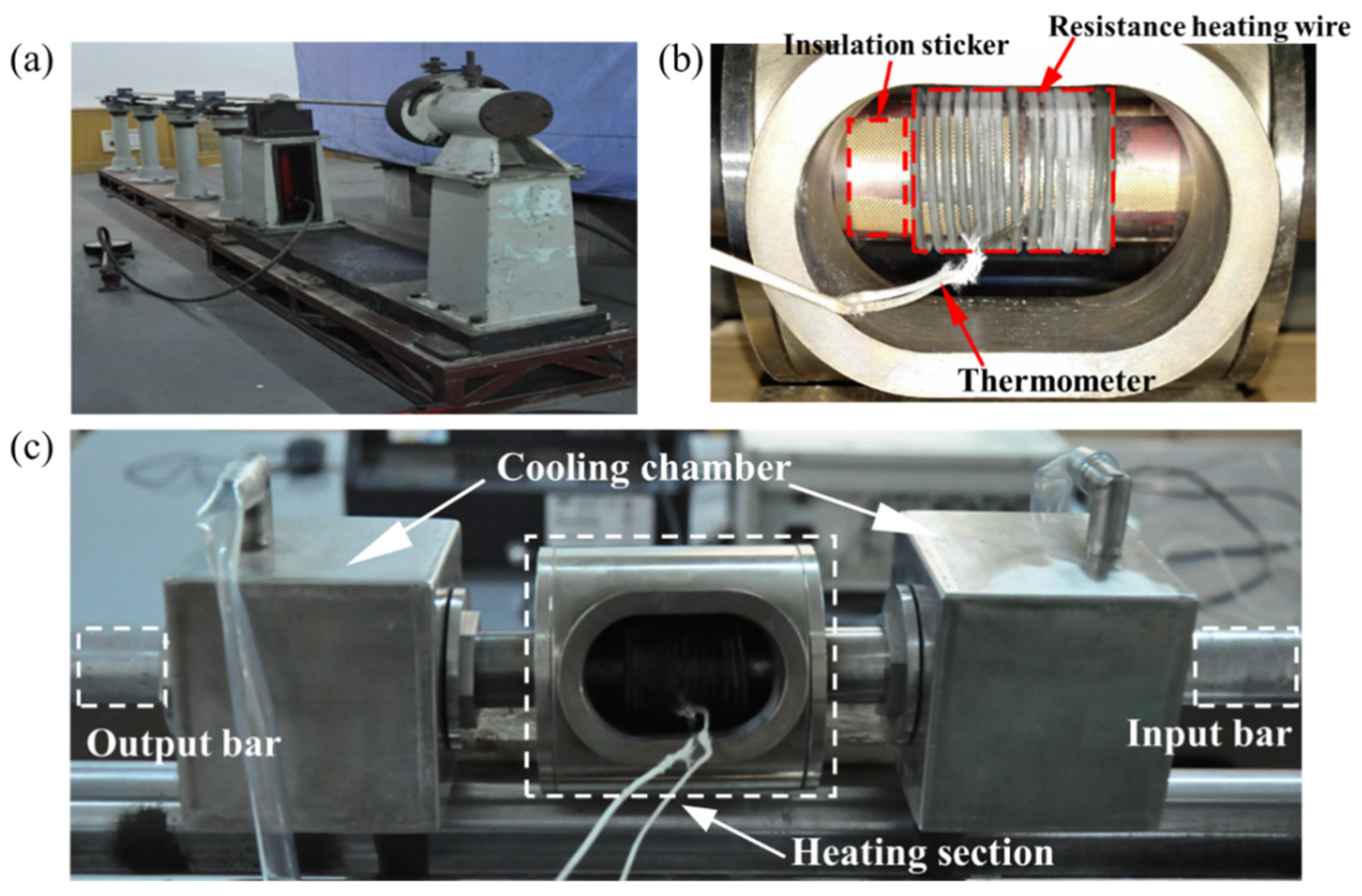 Materials 15 03847 g002 550