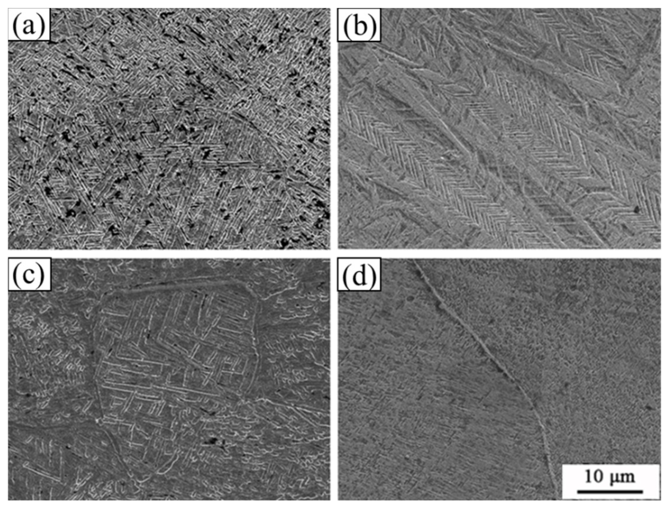 Materials 15 03847 g006 550