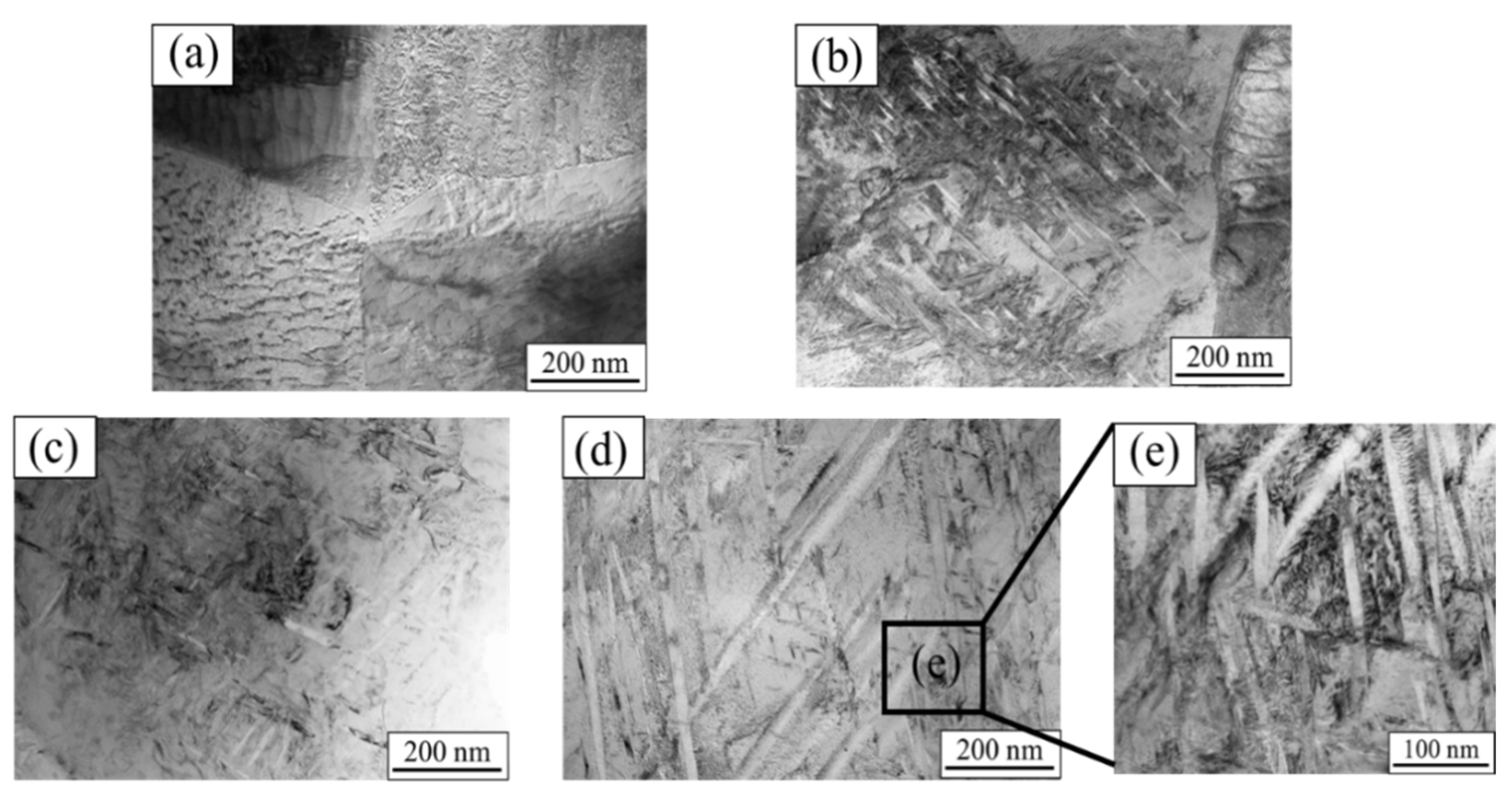 Materials 15 03847 g009 550