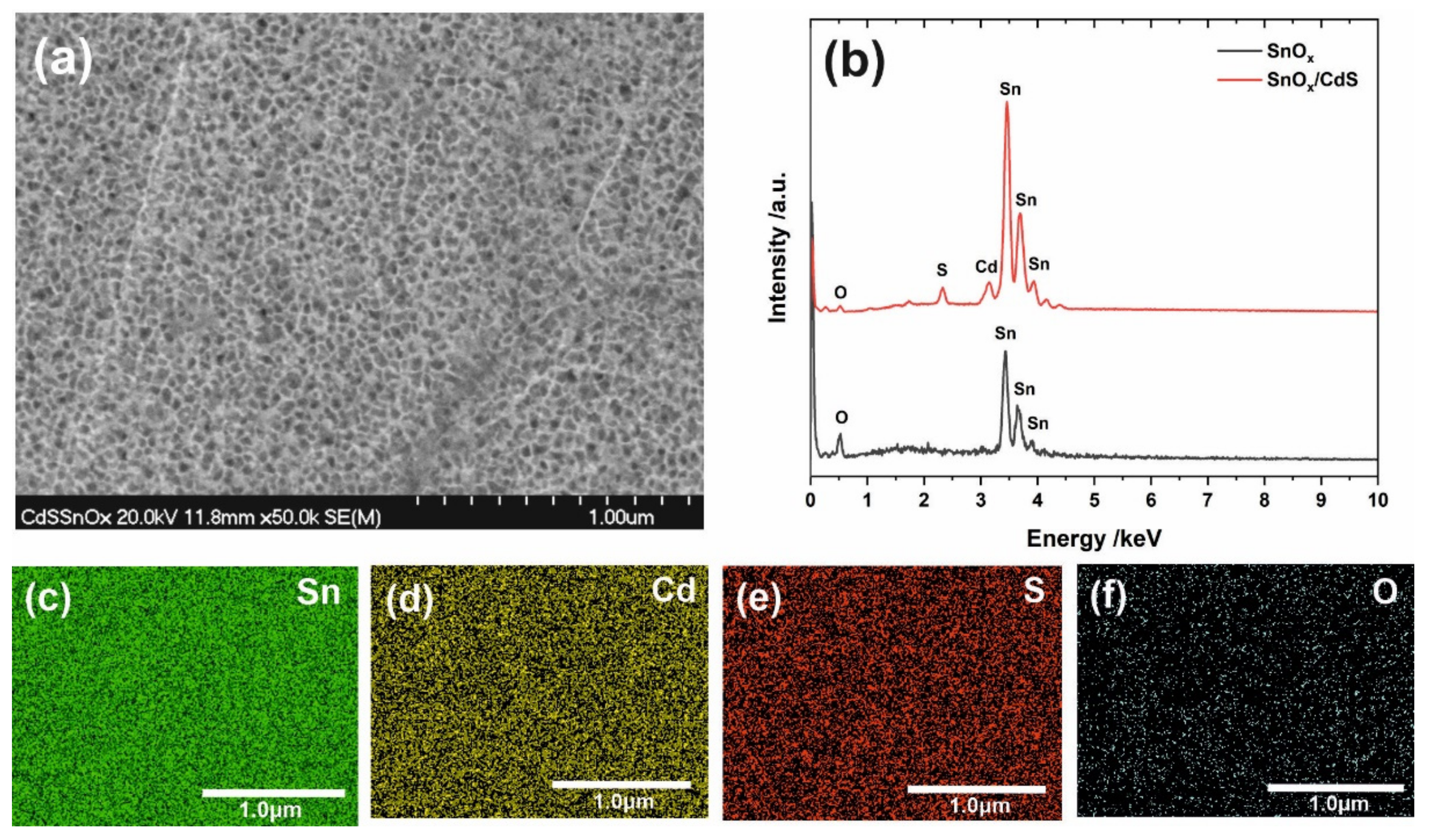 Materials 15 03848 g002