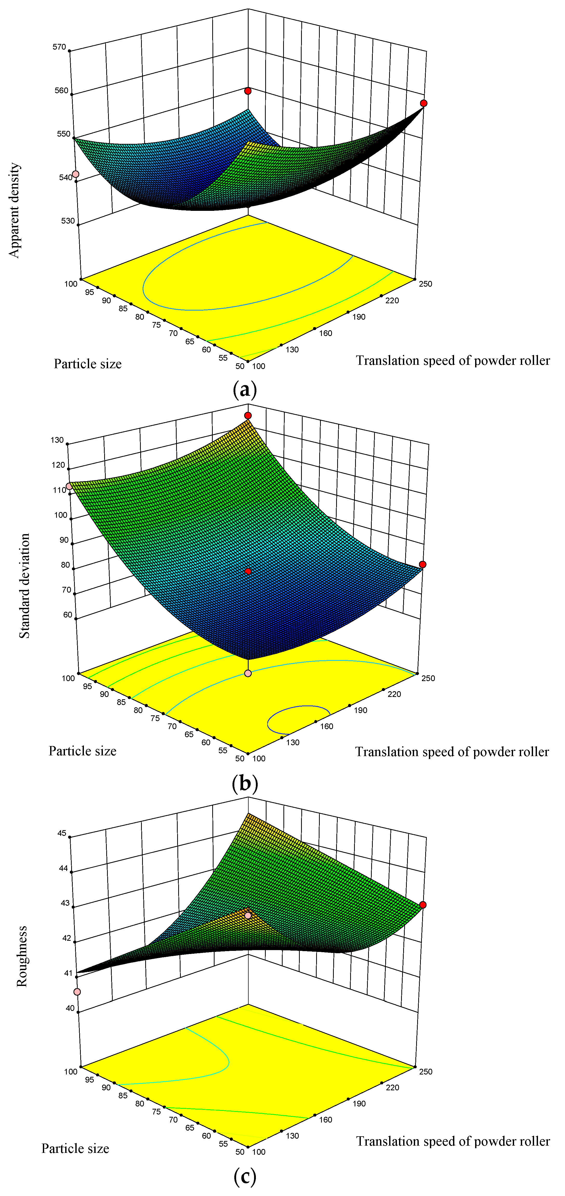 Materials 15 03849 g006 550