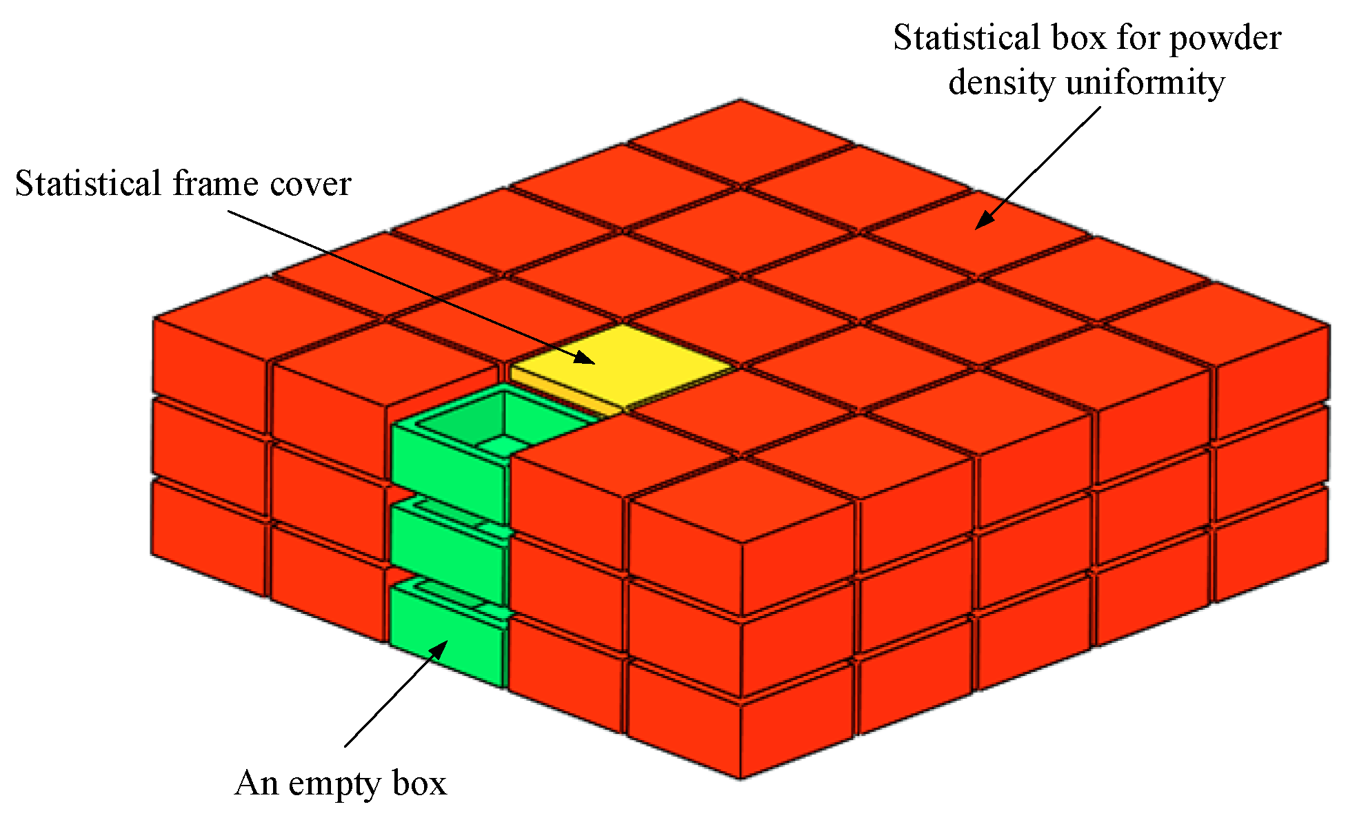 Materials 15 03849 g007 550