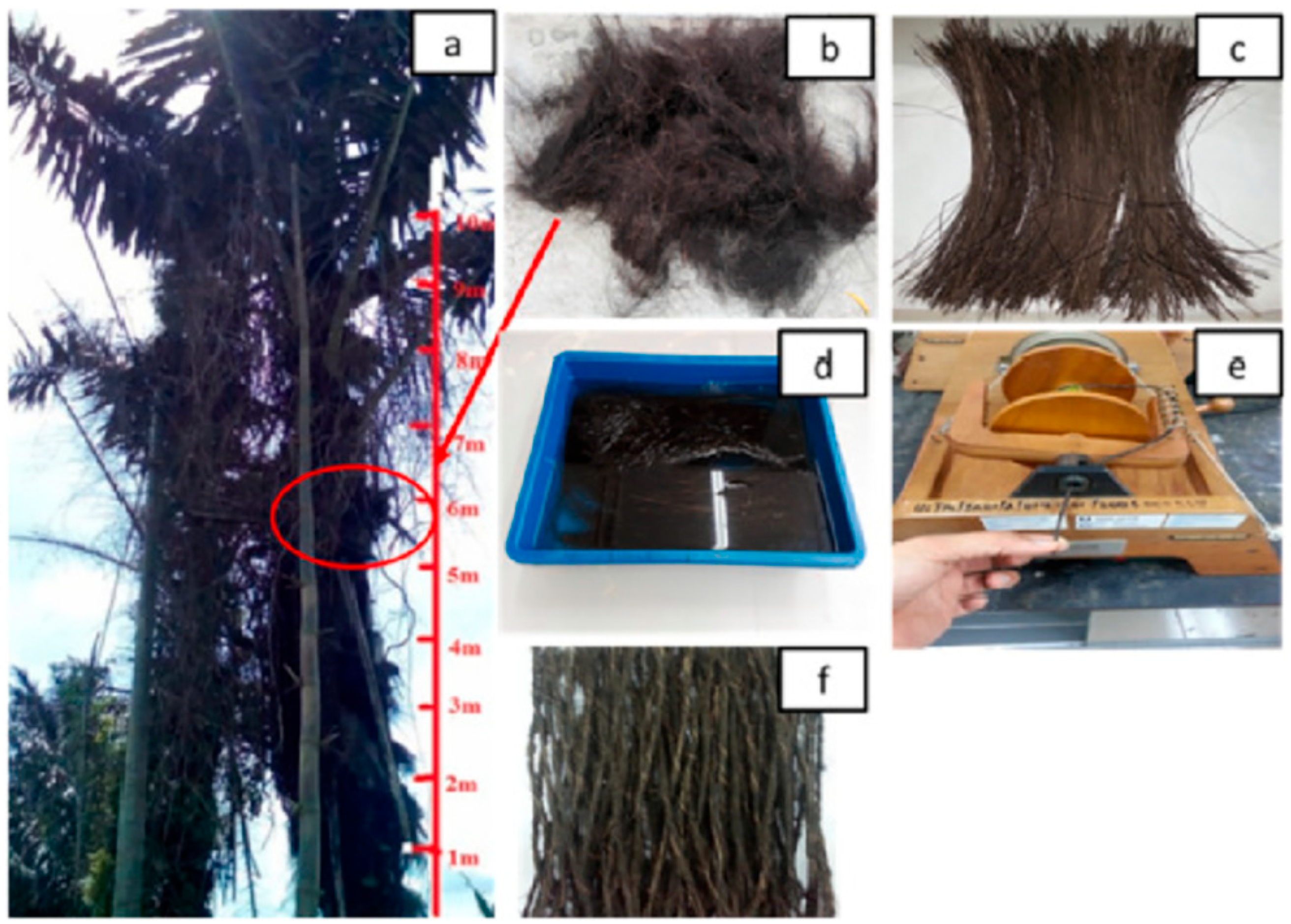 Materials 15 03852 g001