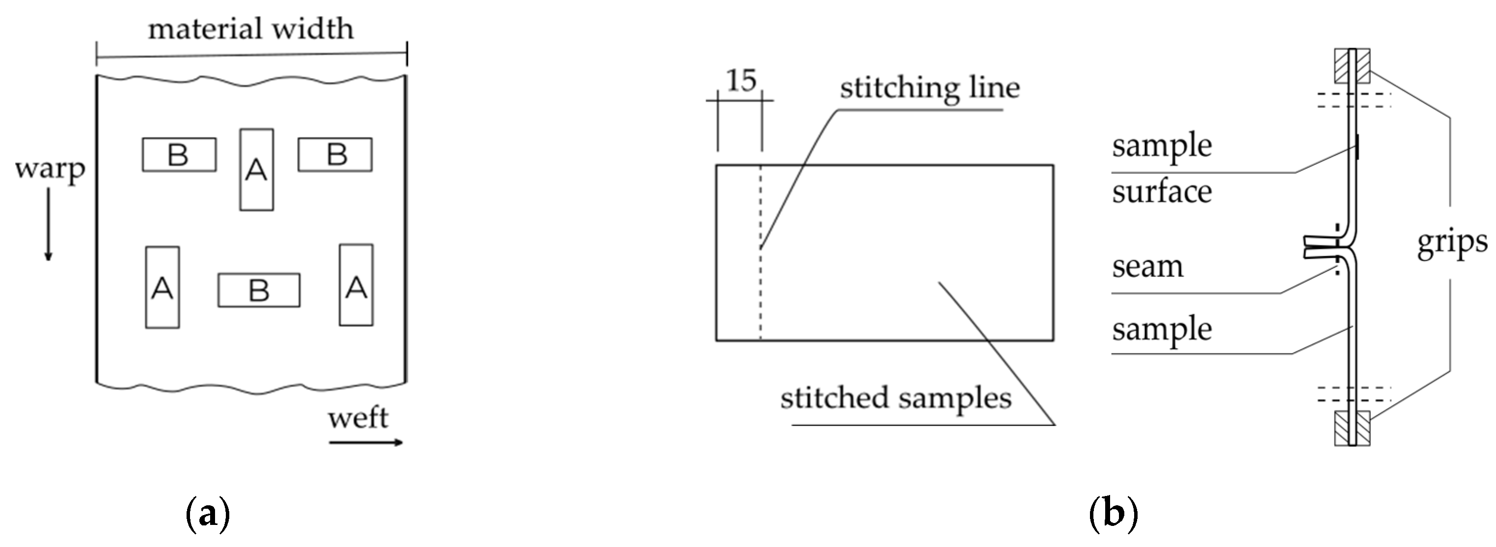 Materials 15 03854 g001 Materials 15 03854 g001