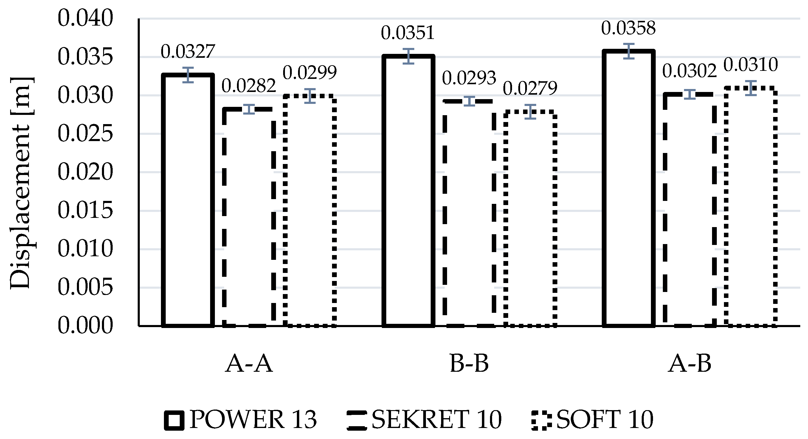 Materials 15 03854 g004 Materials 15 03854 g004