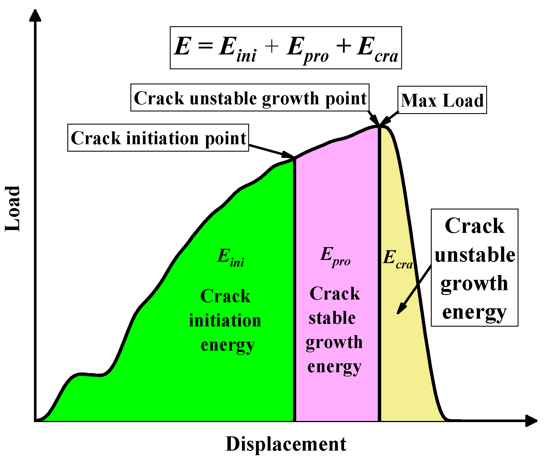 Materials 15 03855 g014