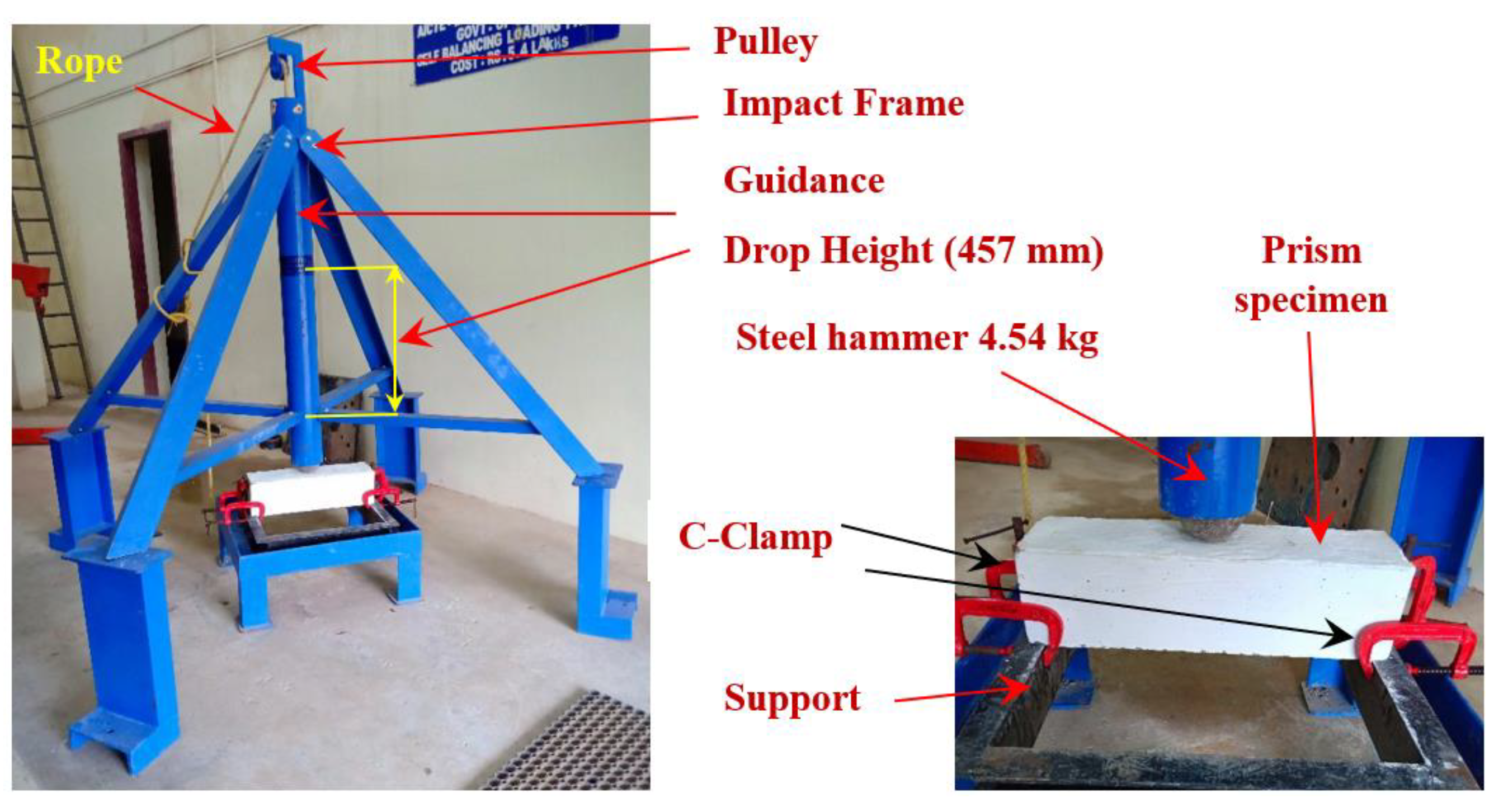 Materials 15 03857 g005 550