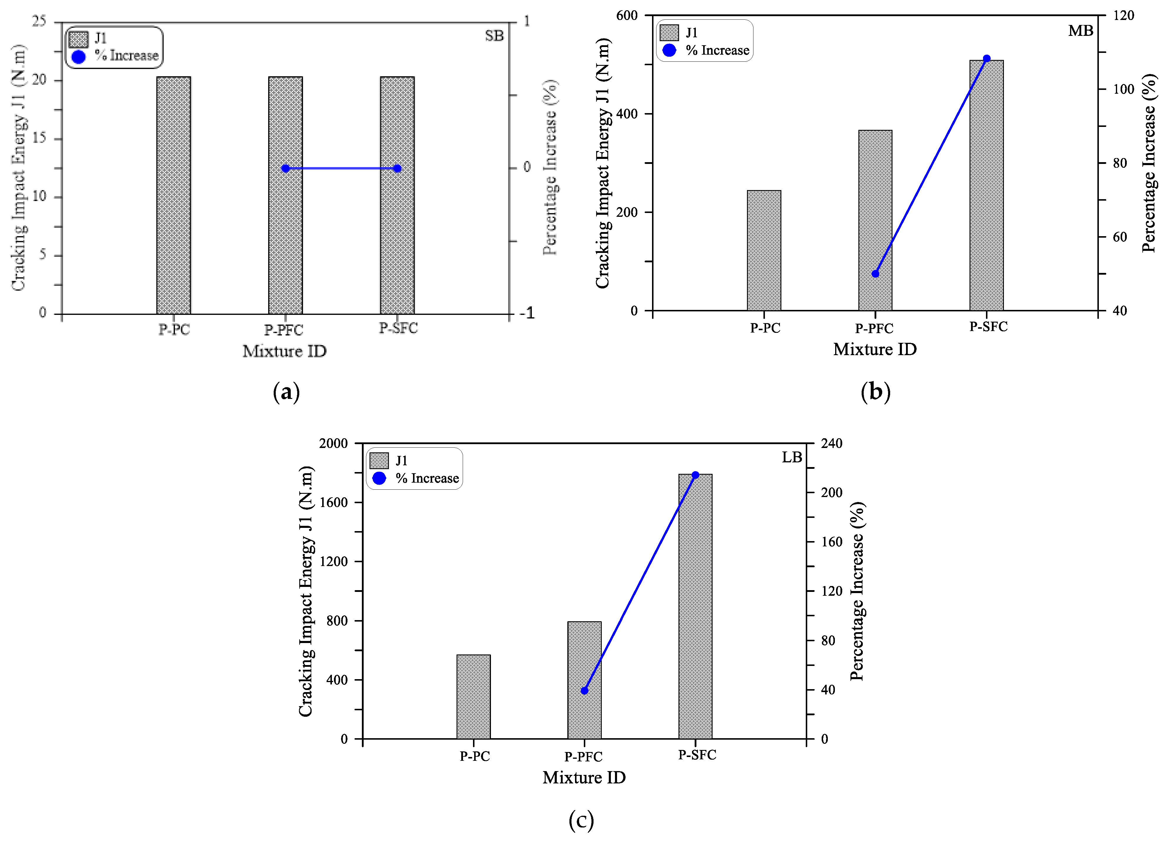 Materials 15 03857 g007 550