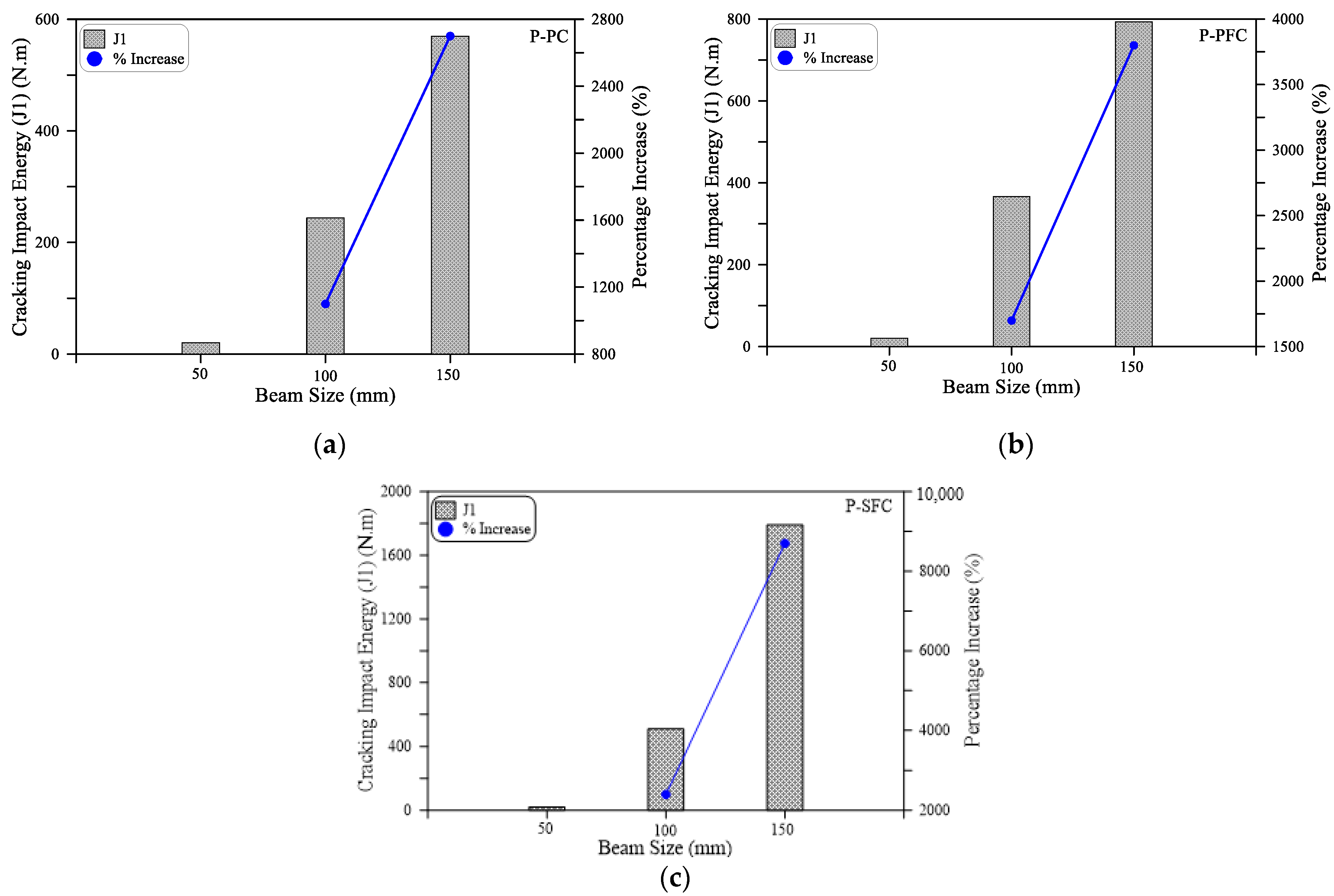Materials 15 03857 g010 550