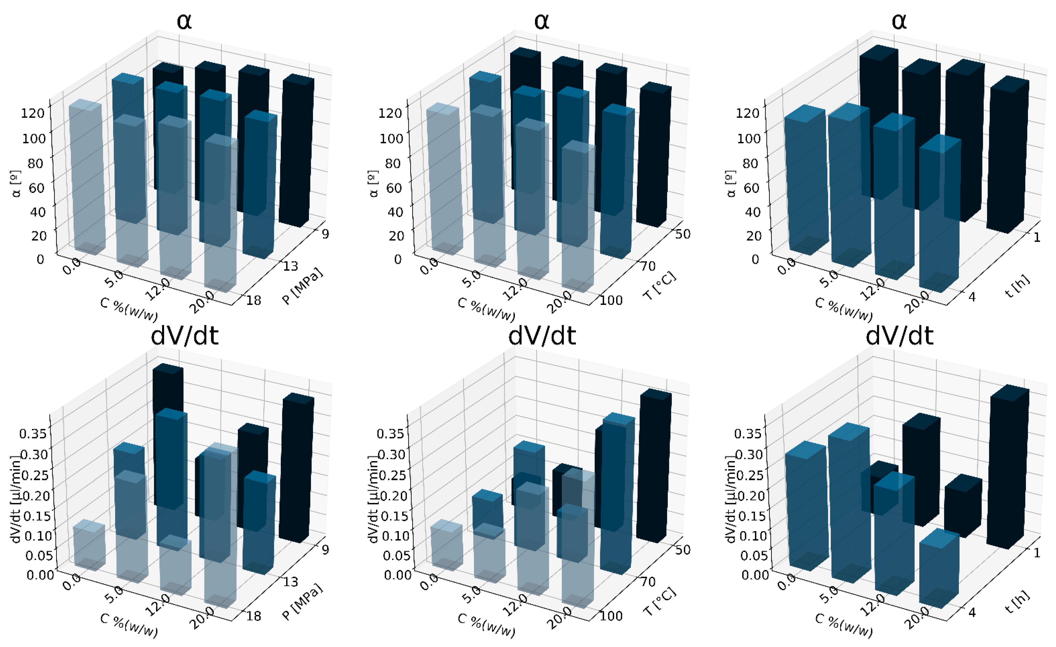 Materials 15 03858 g002 Materials 15 03858 g002
