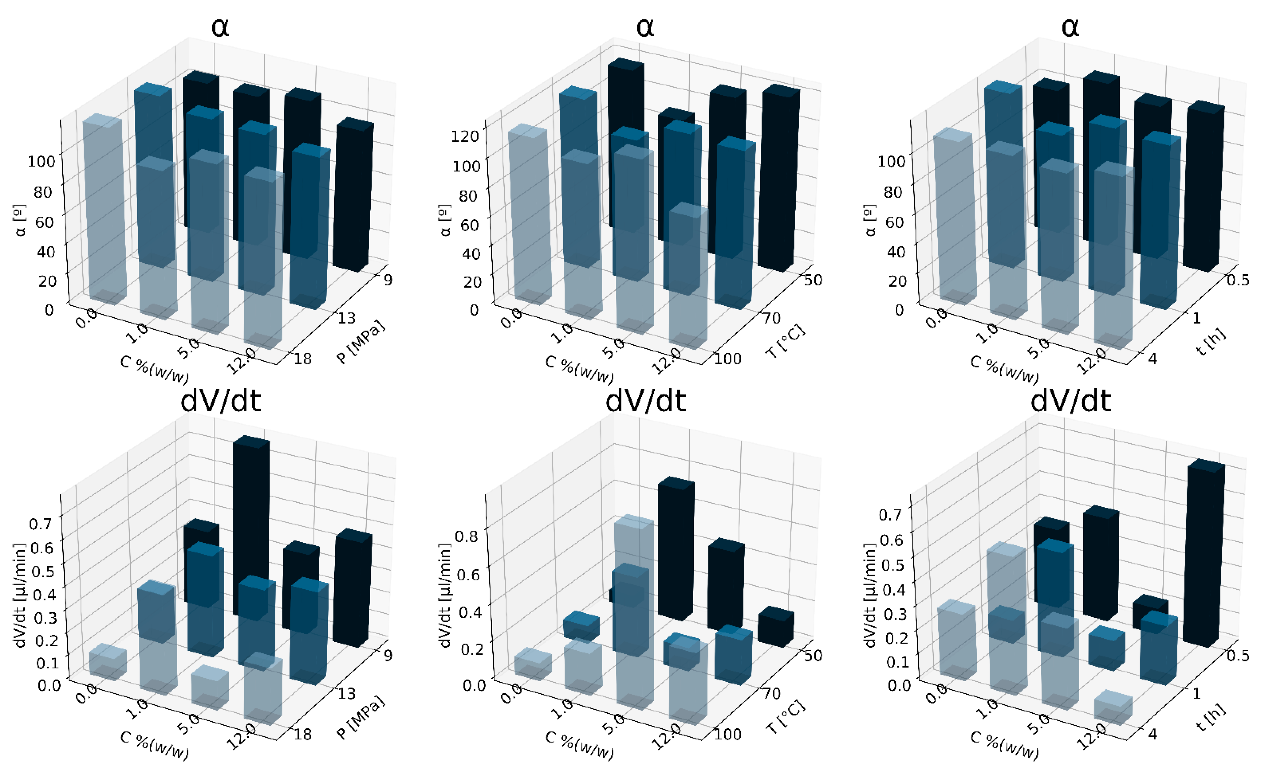 Materials 15 03858 g004 Materials 15 03858 g004