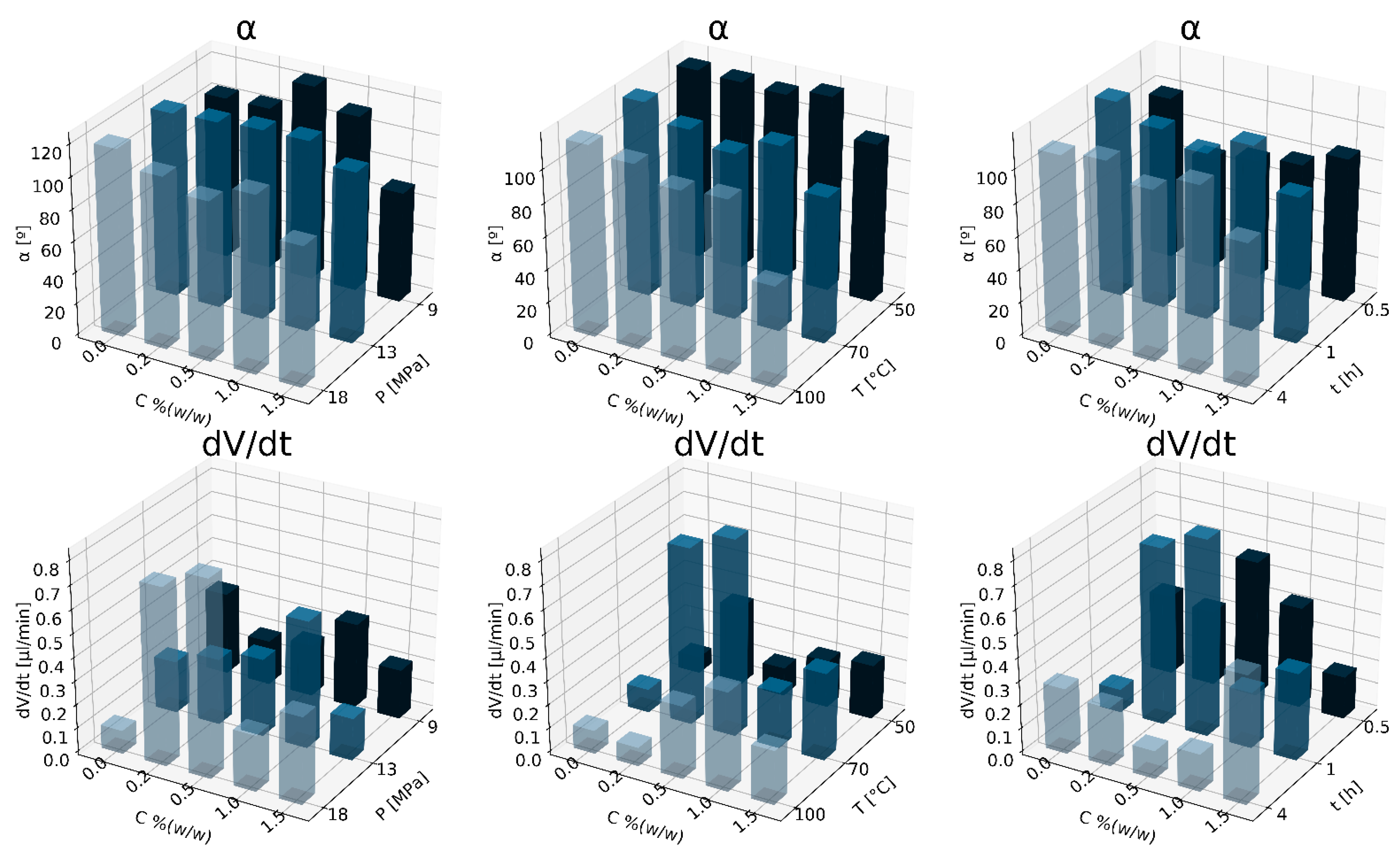 Materials 15 03858 g006 Materials 15 03858 g006