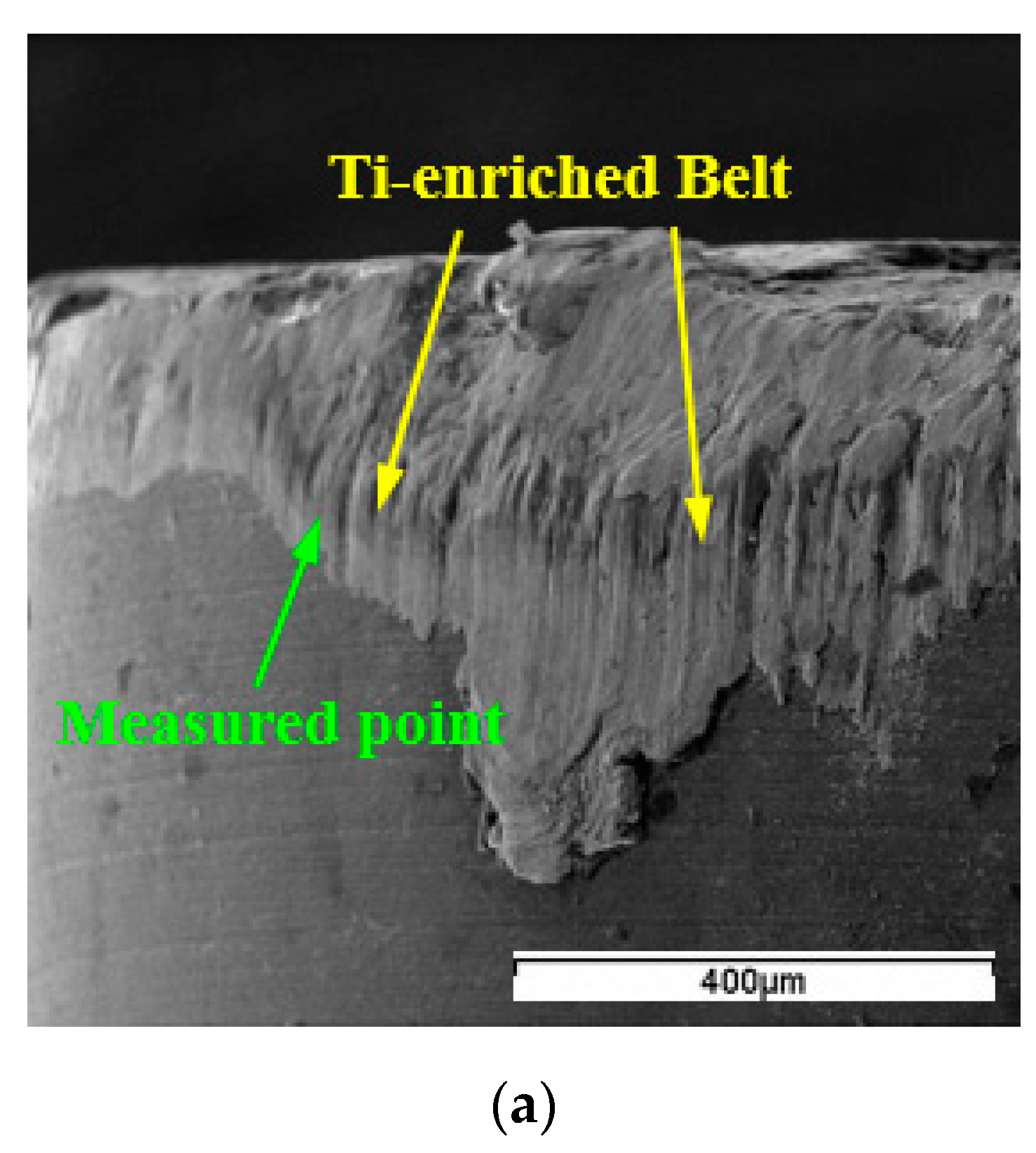 Materials 15 03860 g008a