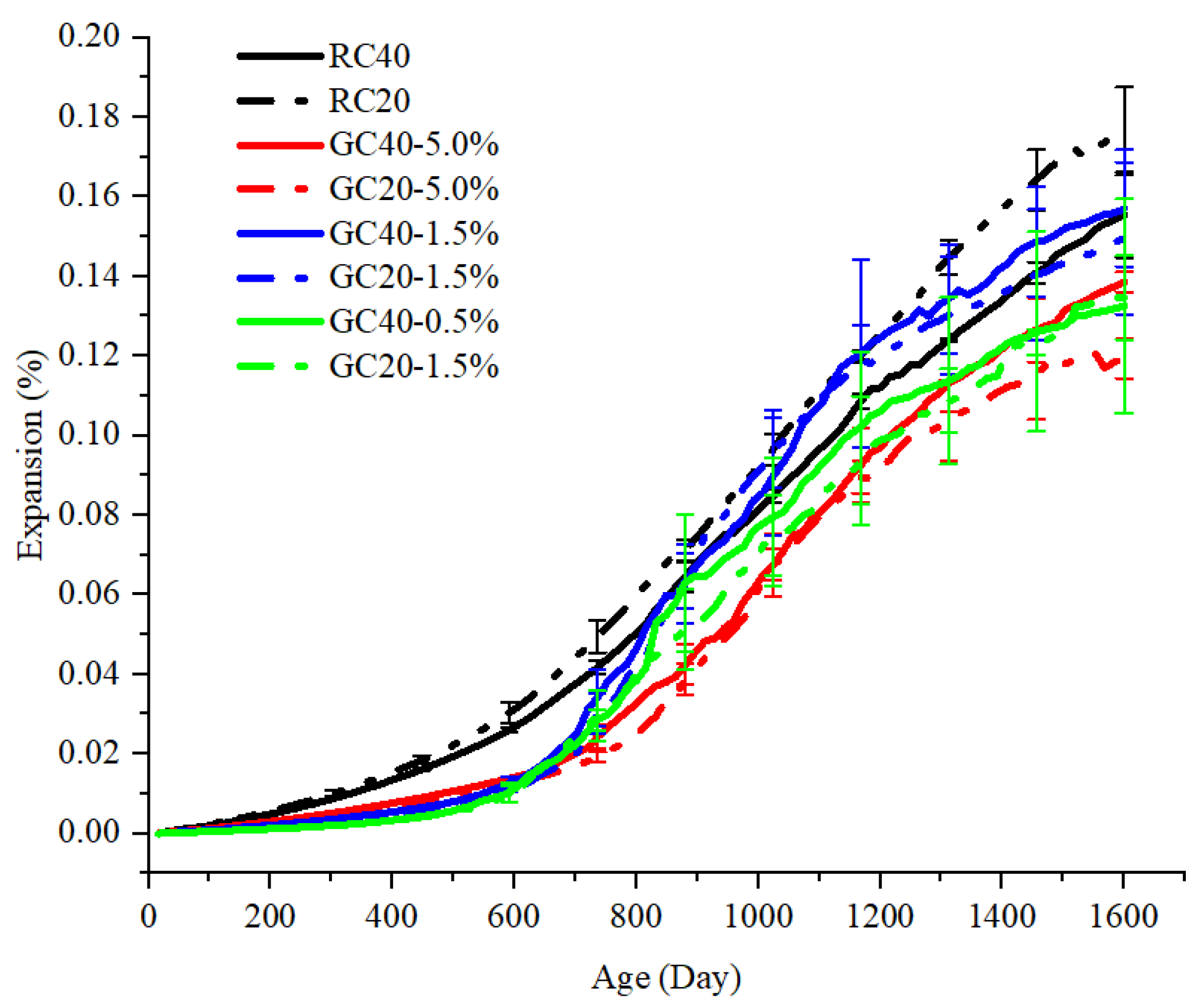 Materials 15 03861 g002